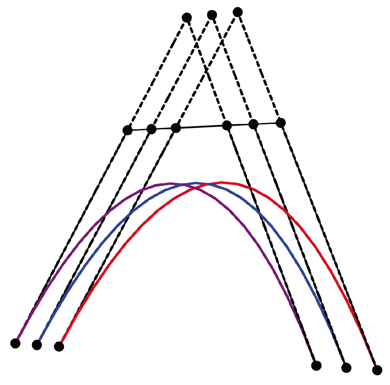 Mathematics 06 00042 g007