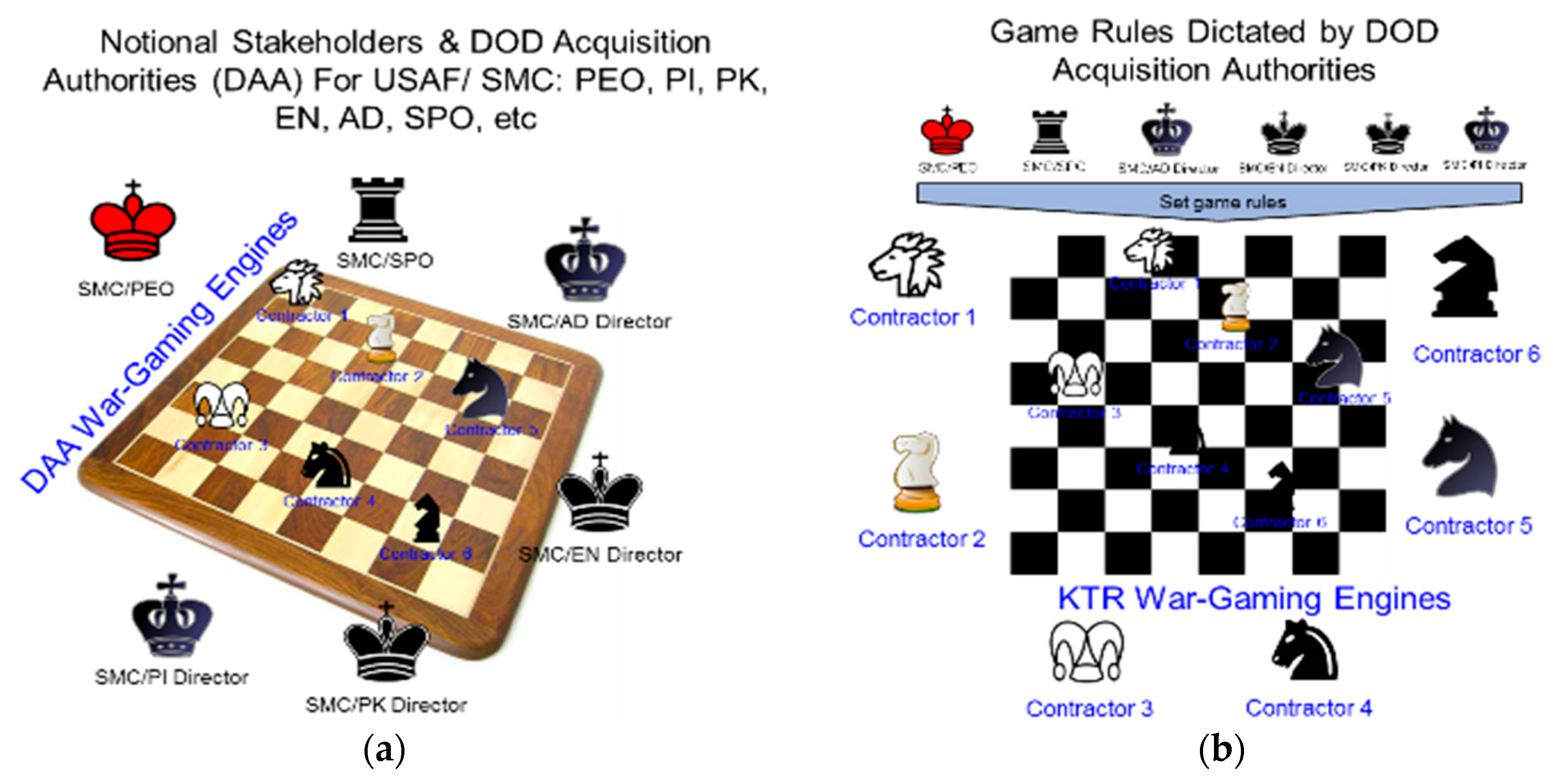 Mathematics 06 00043 g001