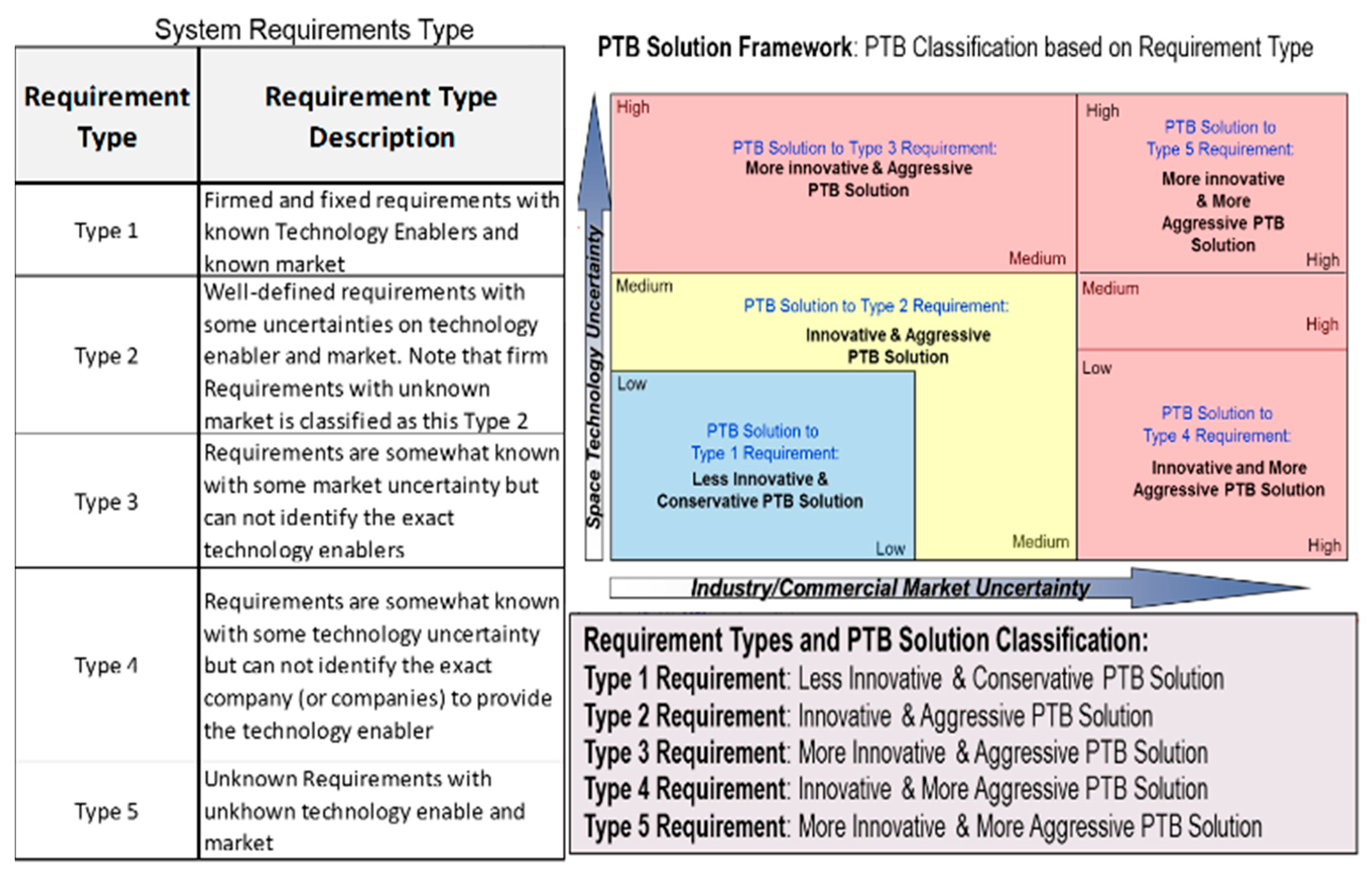 Mathematics 06 00043 g004