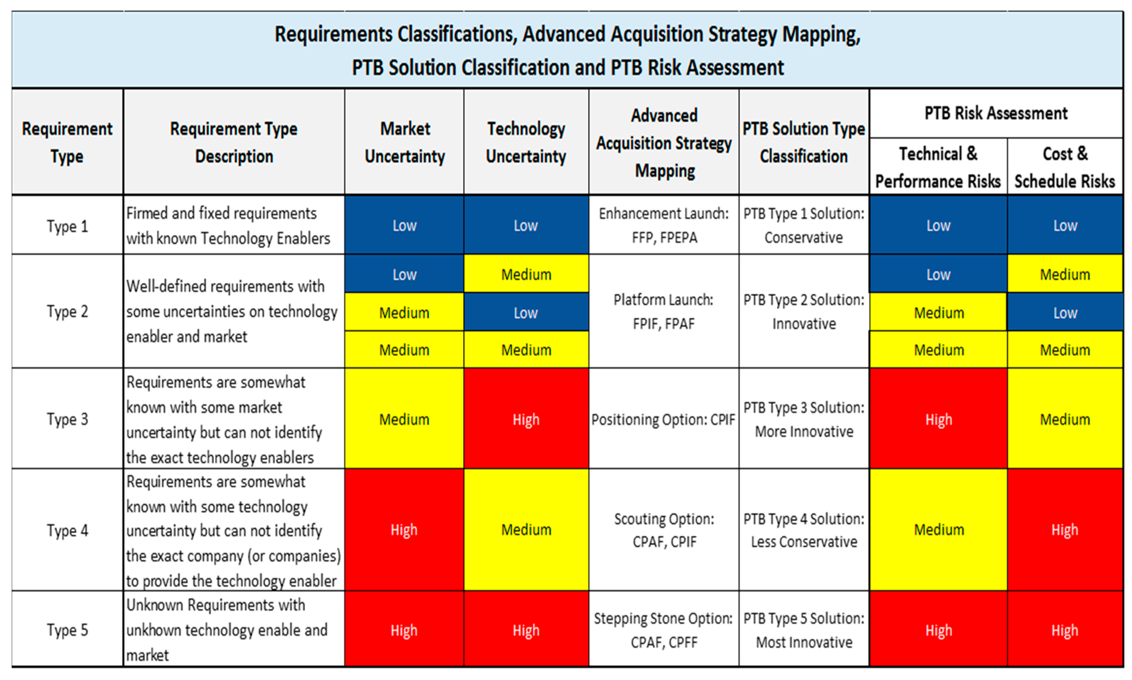Mathematics 06 00043 g005