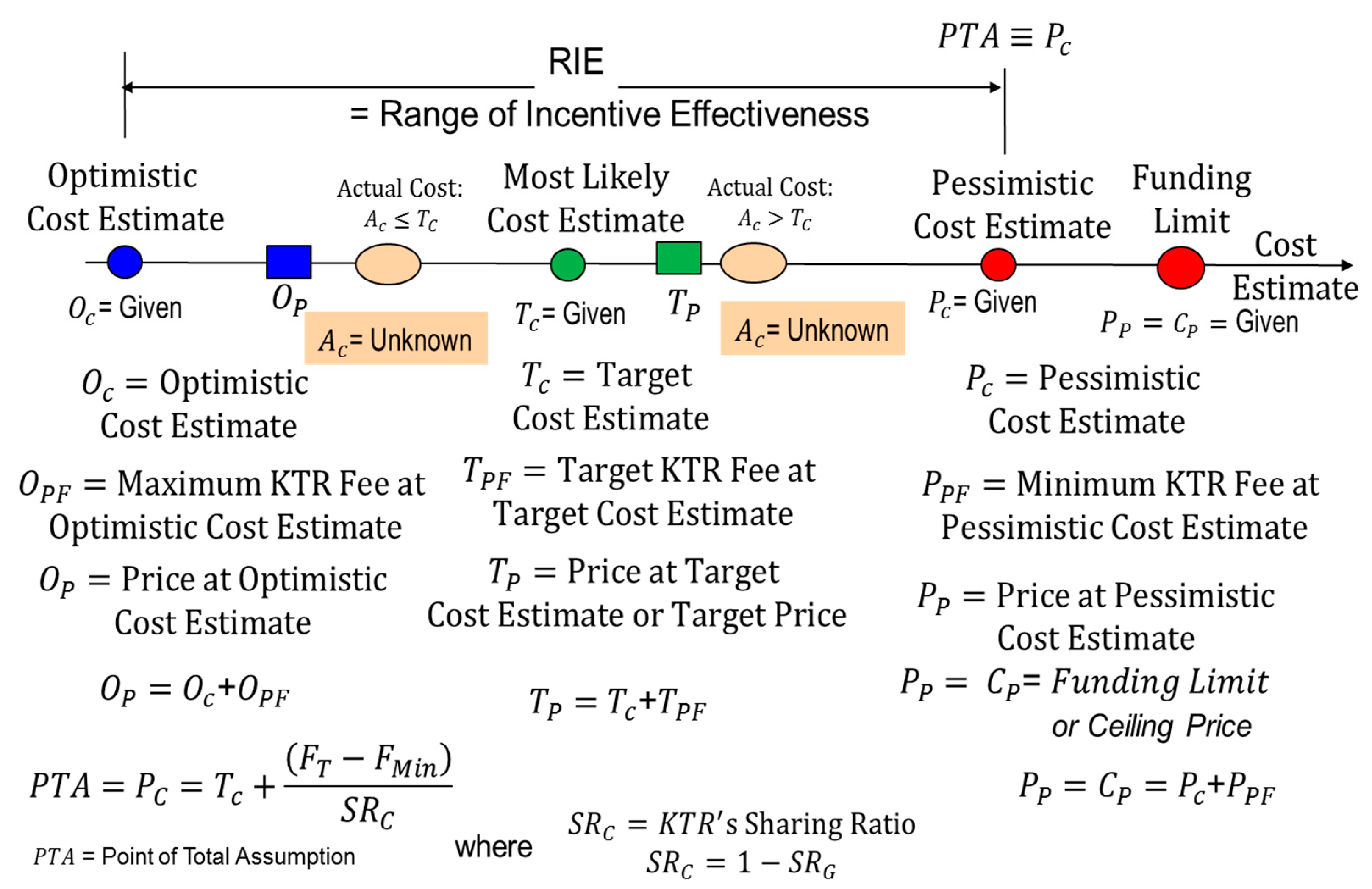Mathematics 06 00043 g007