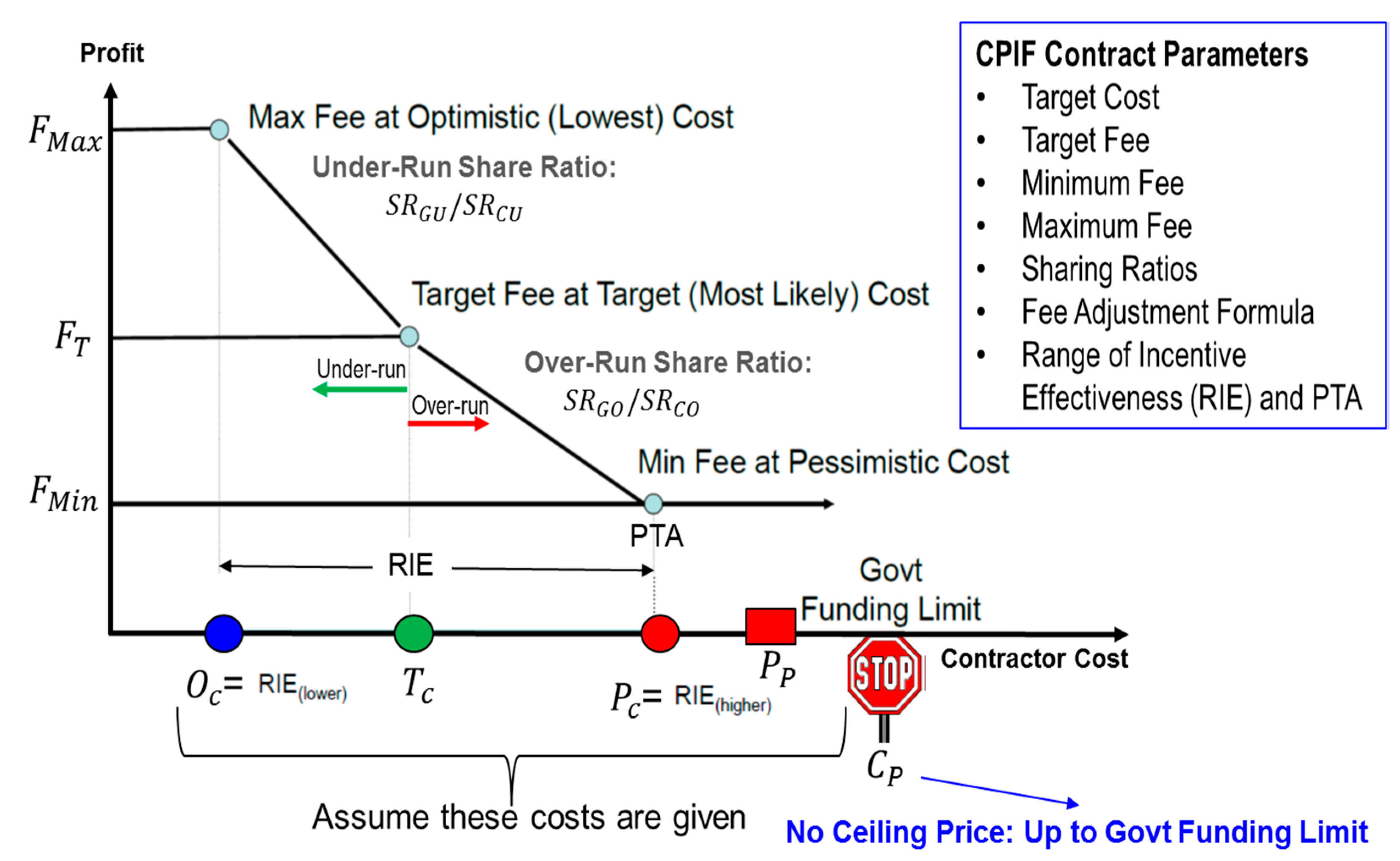 Mathematics 06 00043 g008