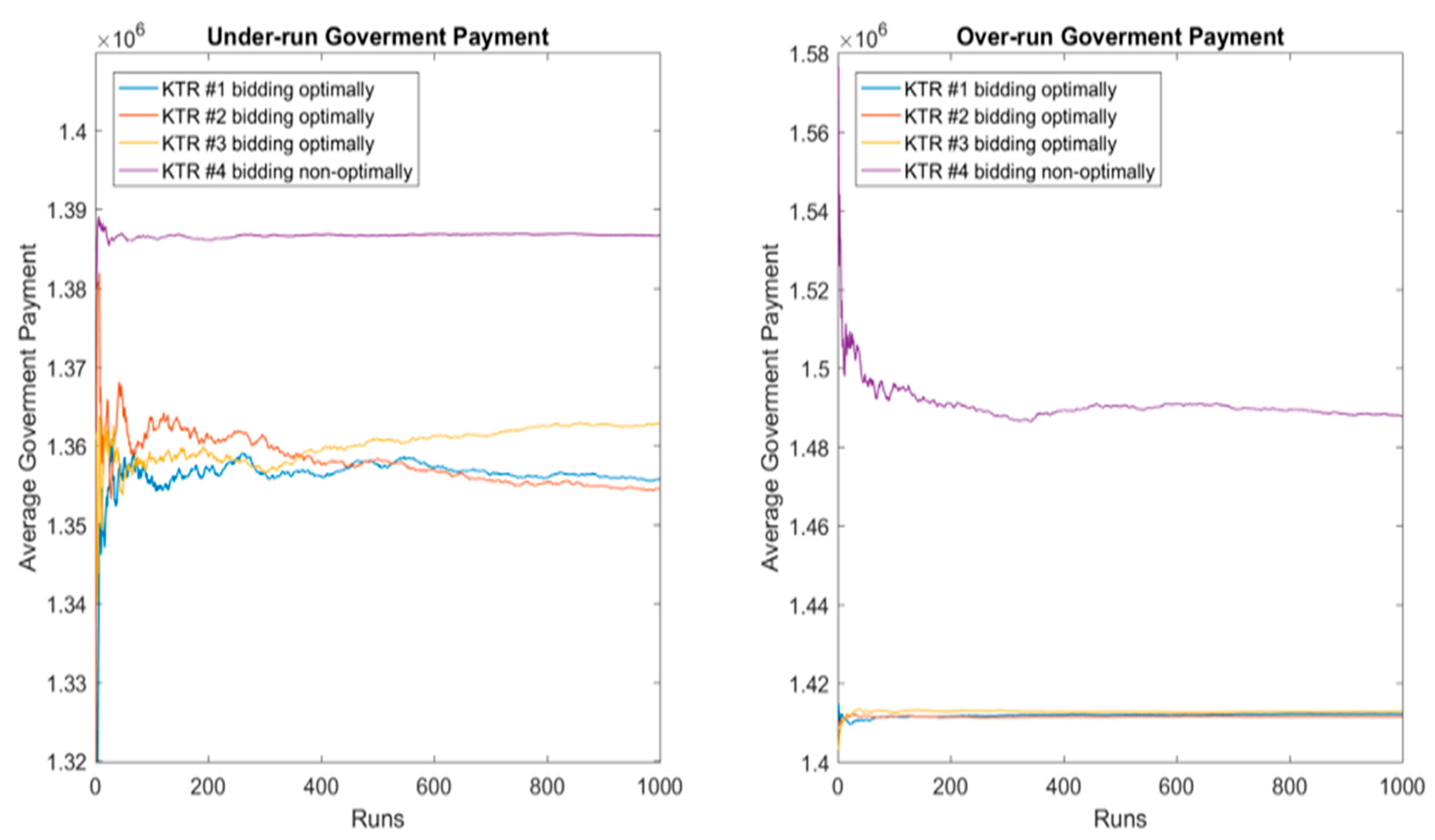 Mathematics 06 00043 g013