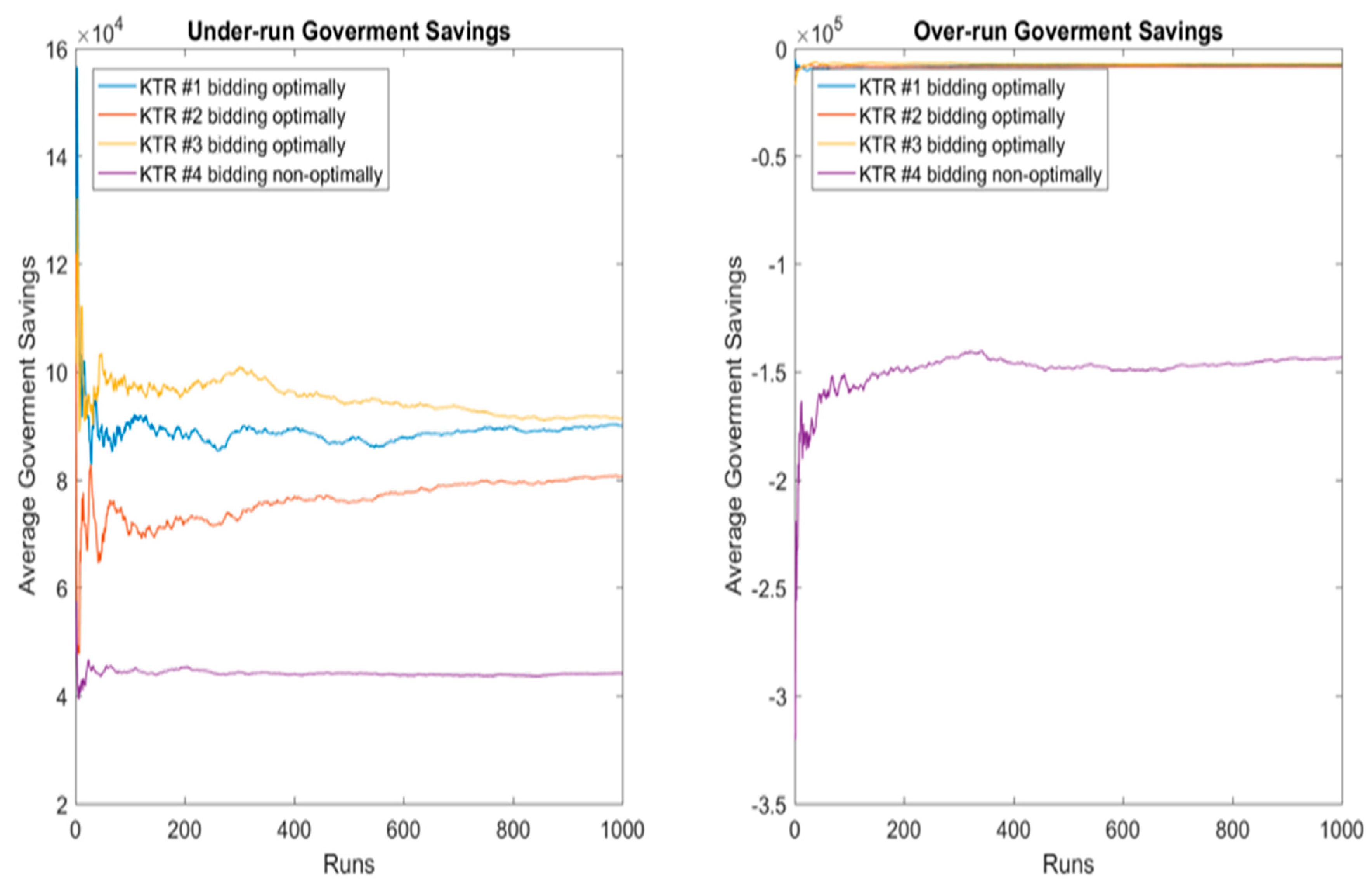 Mathematics 06 00043 g014