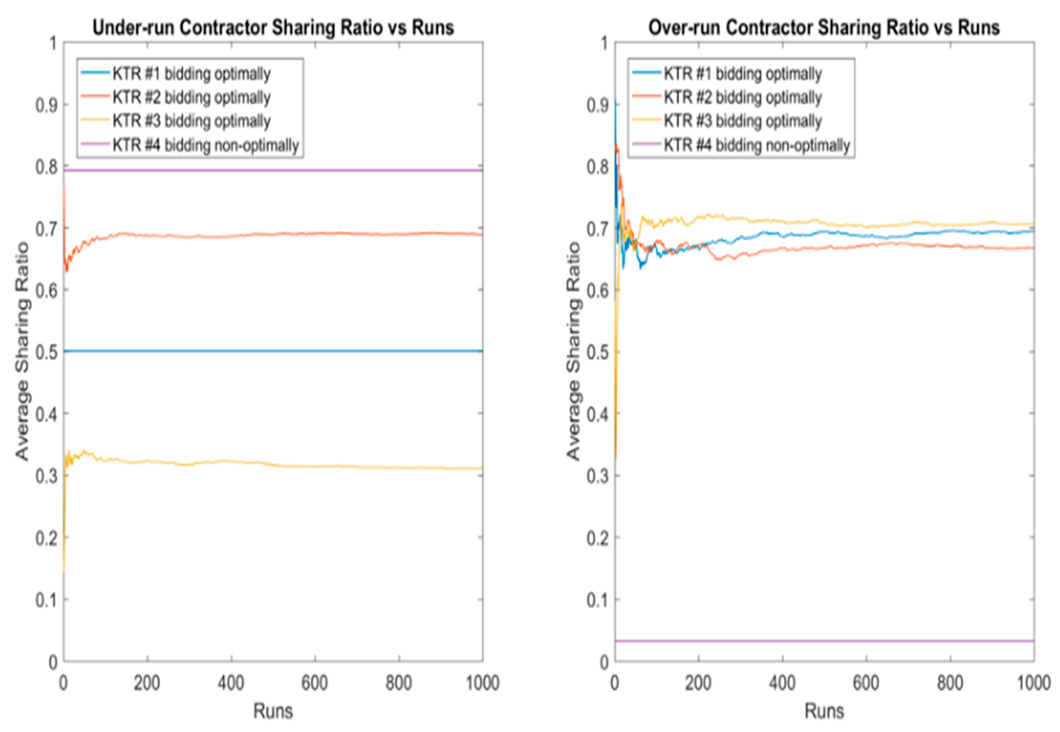 Mathematics 06 00043 g015