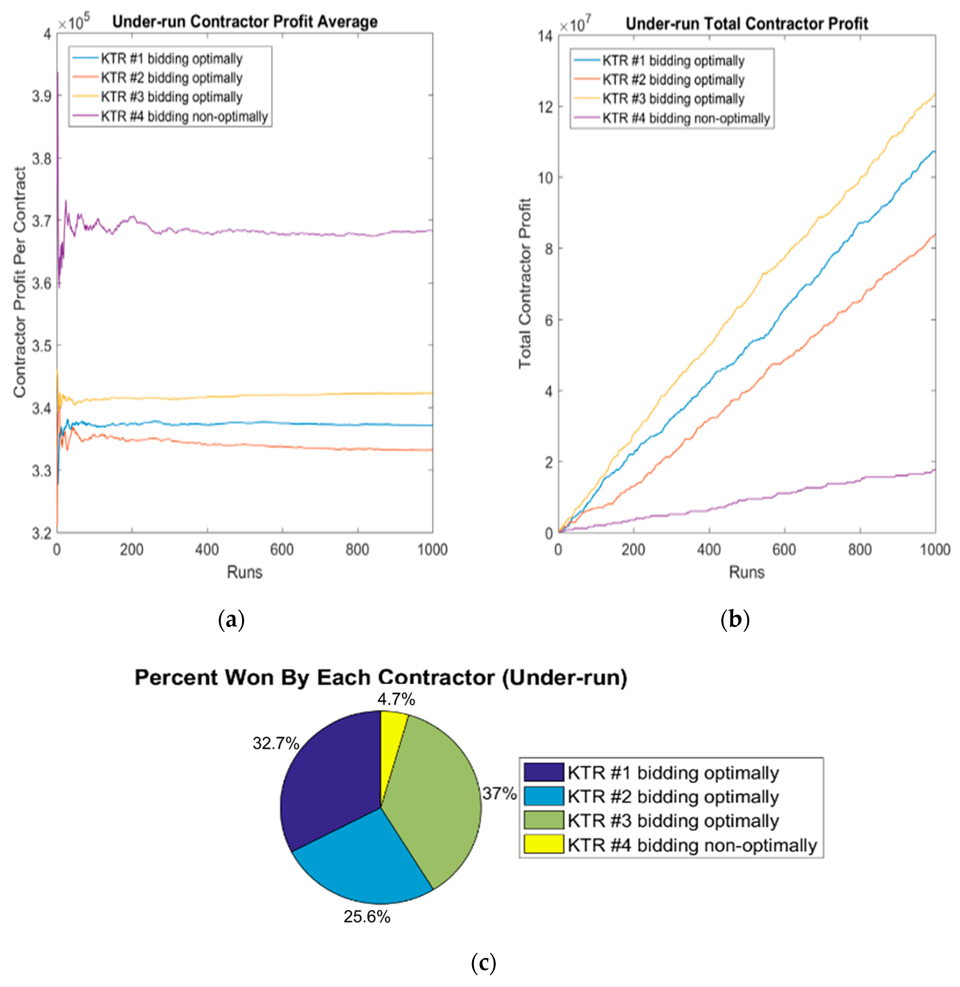 Mathematics 06 00043 g016
