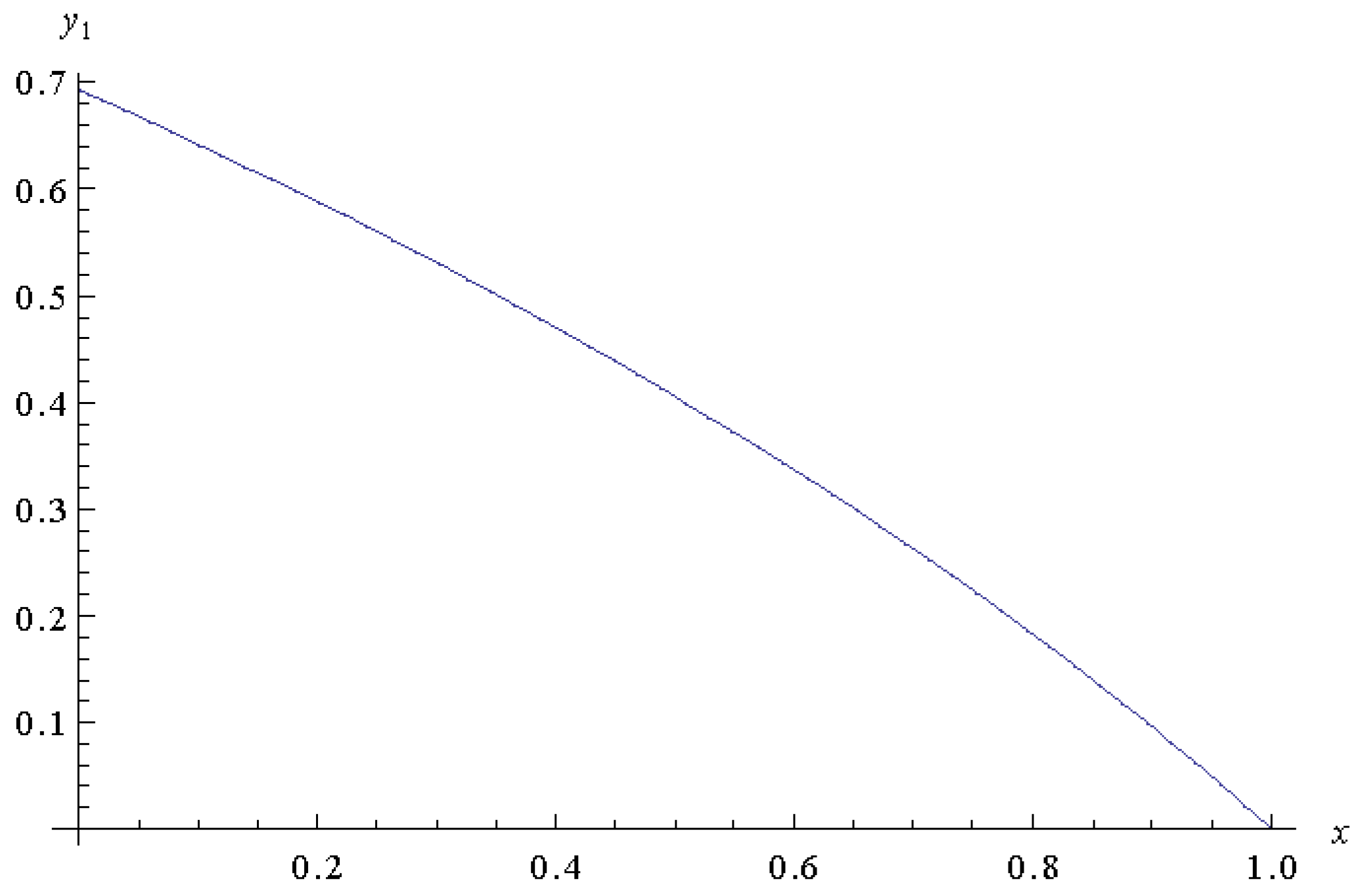 Mathematics 06 00048 g001