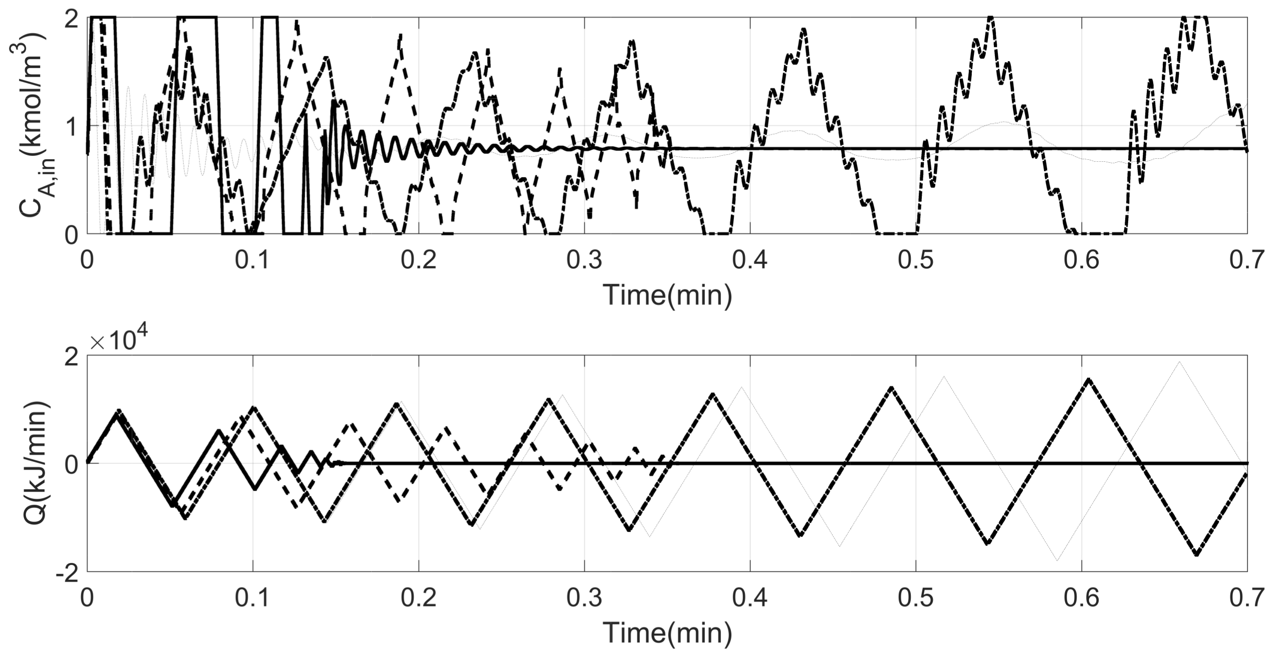 Mathematics 06 00051 g005 Mathematics 06 00051 g005