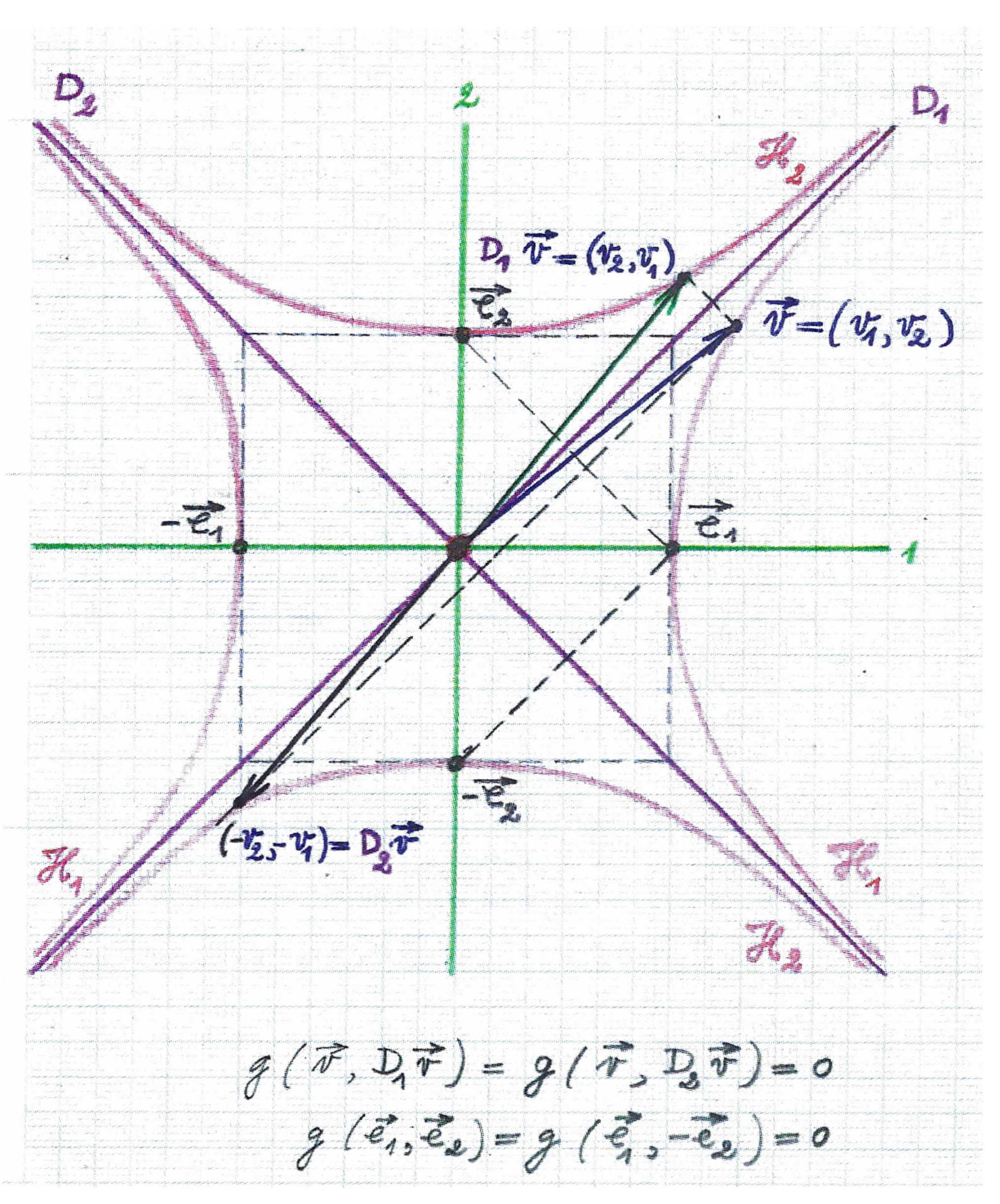 Mathematics 06 00052 g002