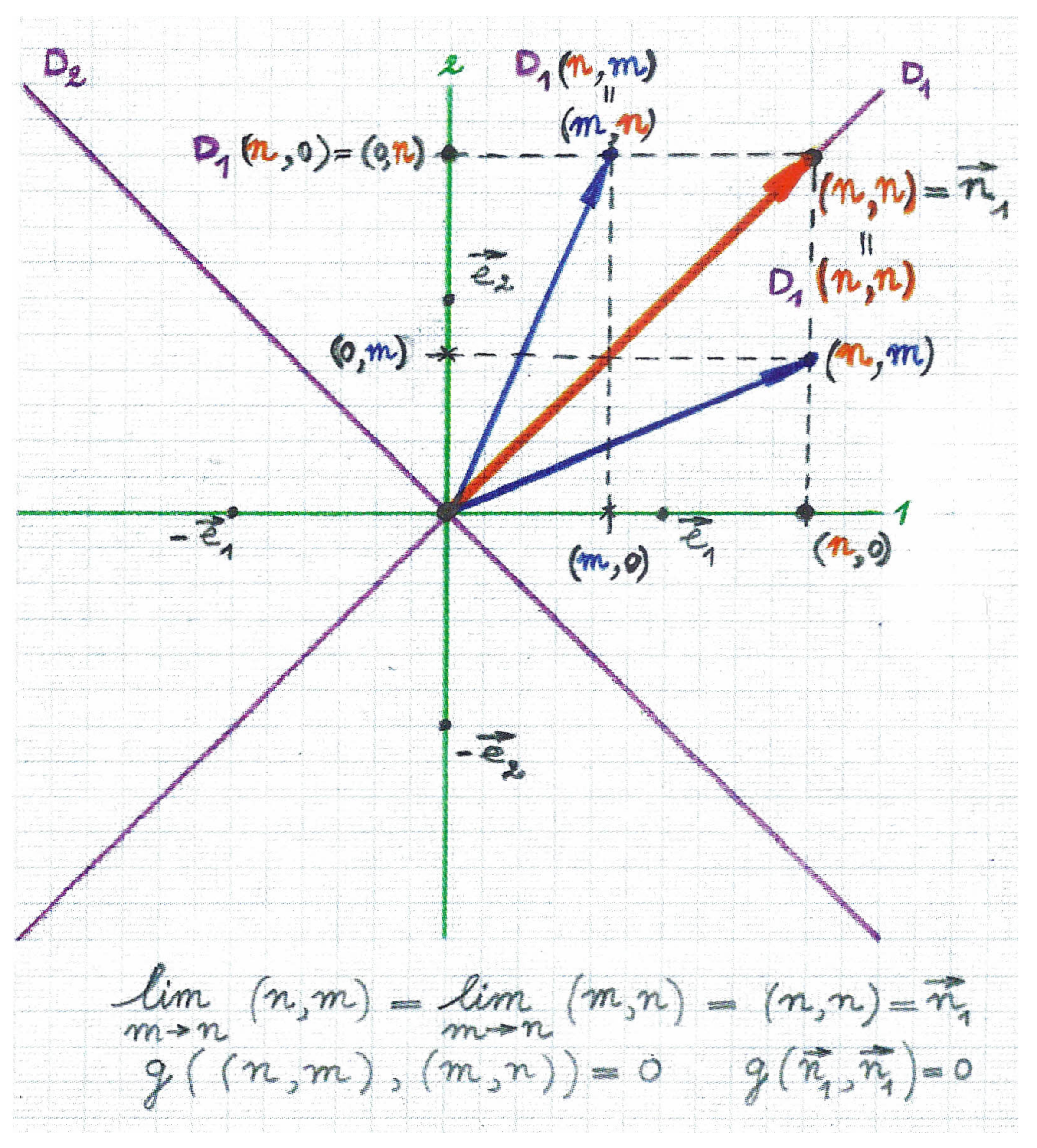 Mathematics 06 00052 g004