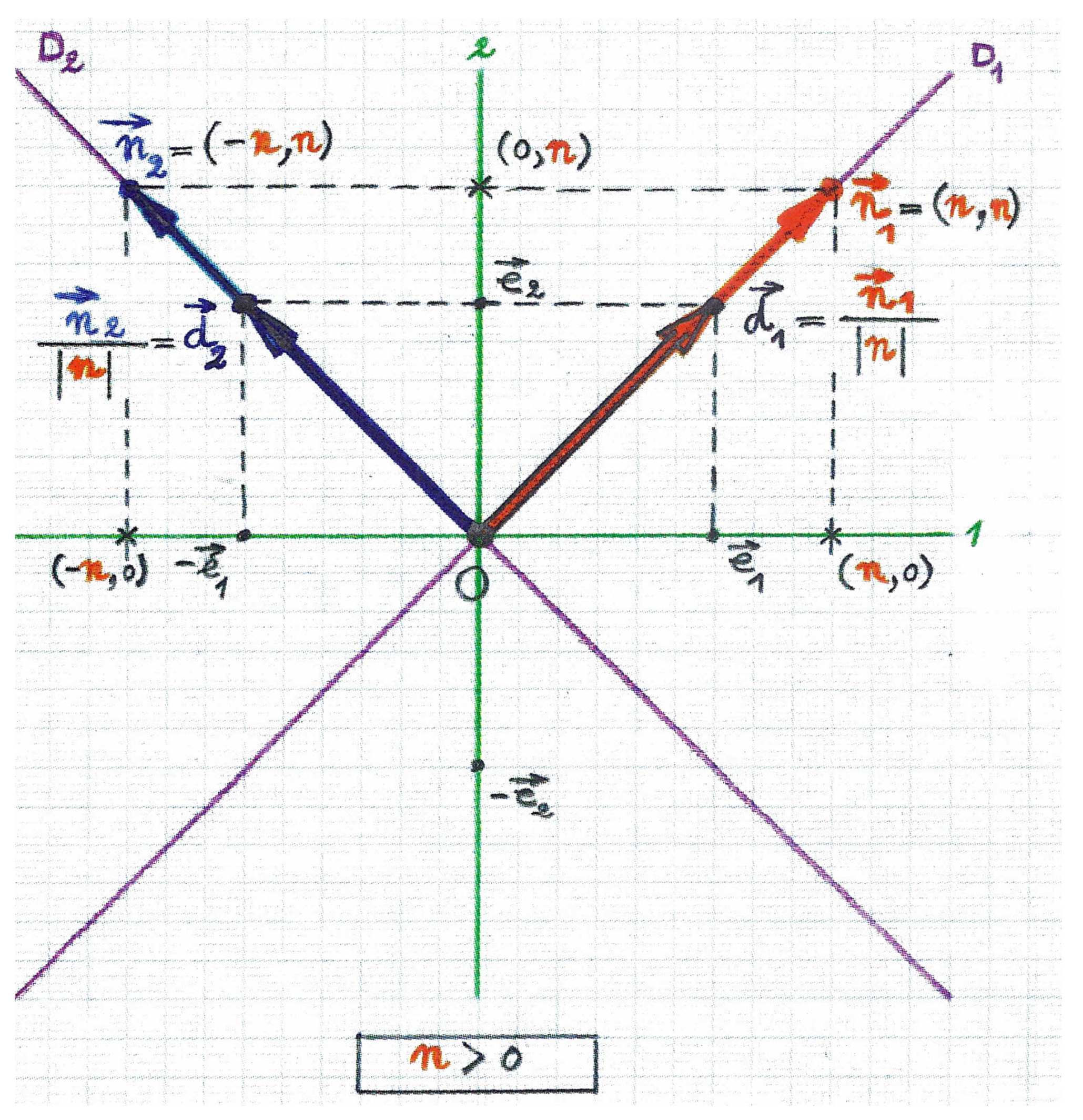 Mathematics 06 00052 g005