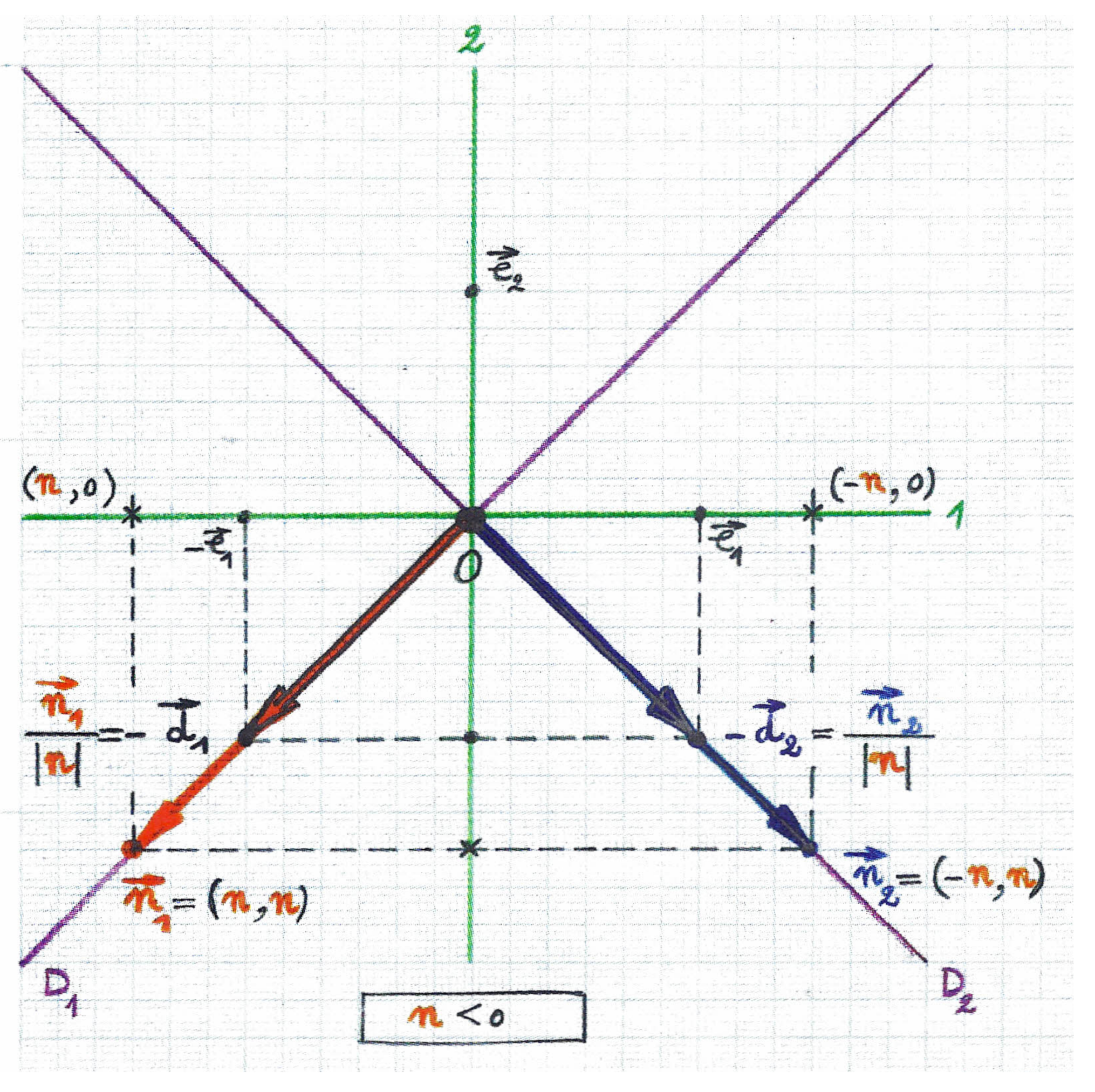 Mathematics 06 00052 g006