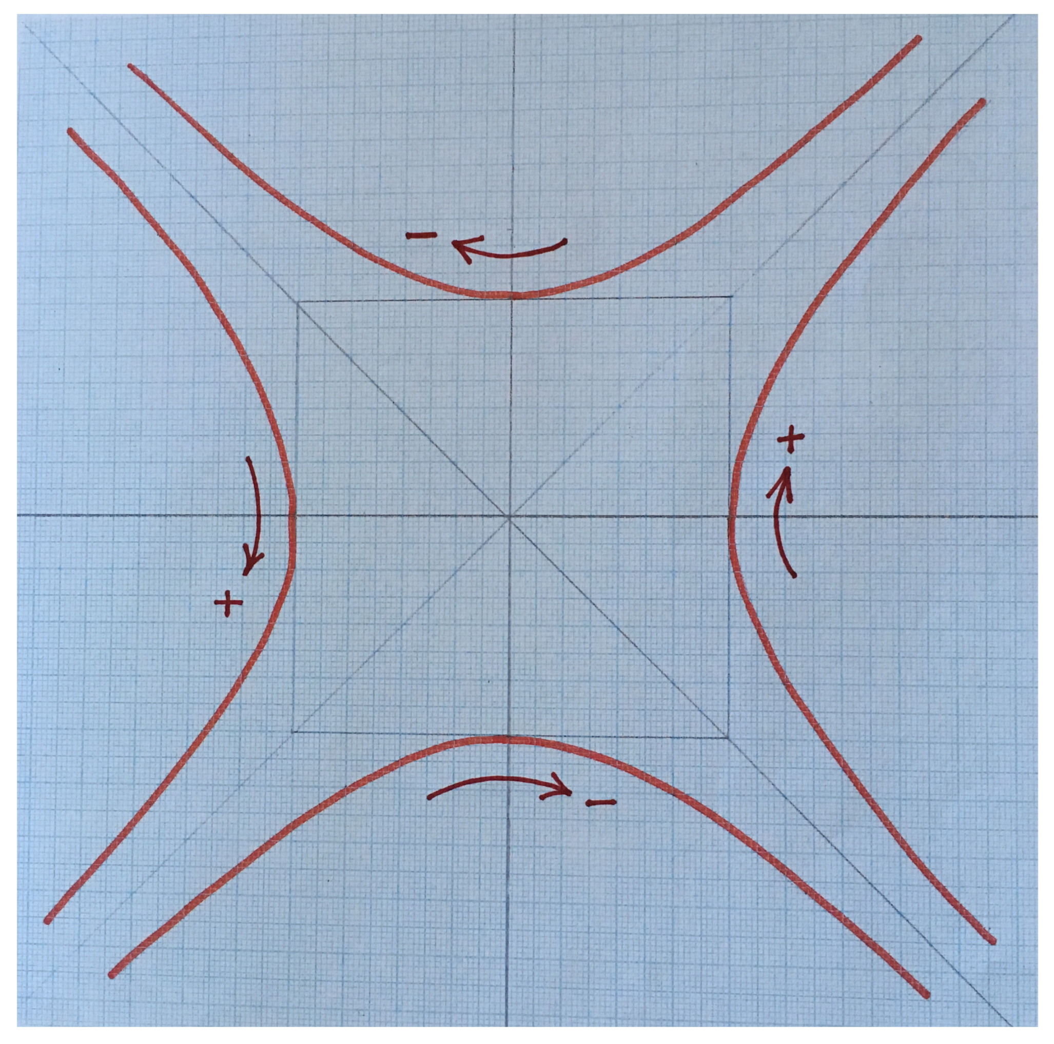 Mathematics 06 00052 g008