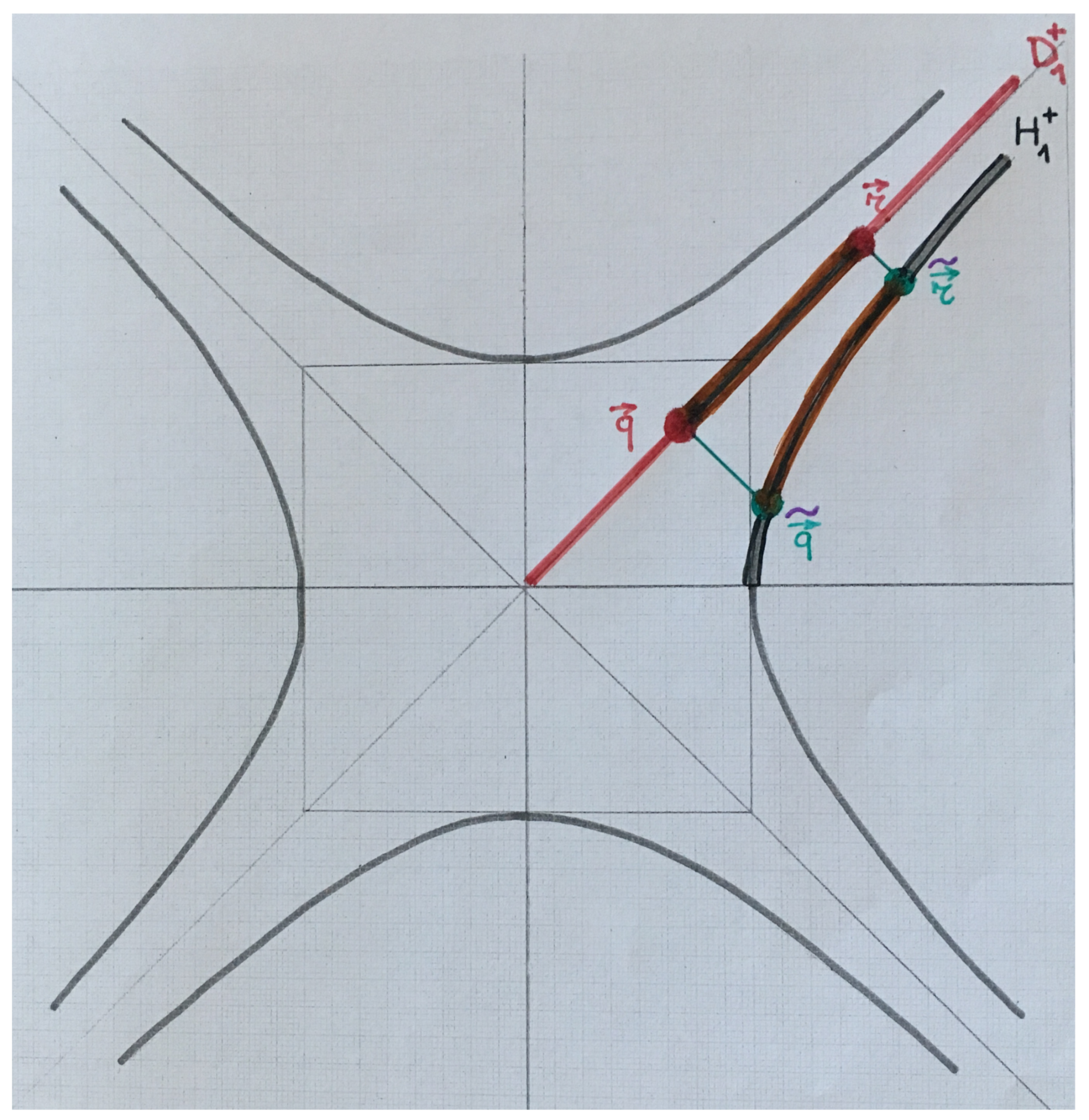 Mathematics 06 00052 g009