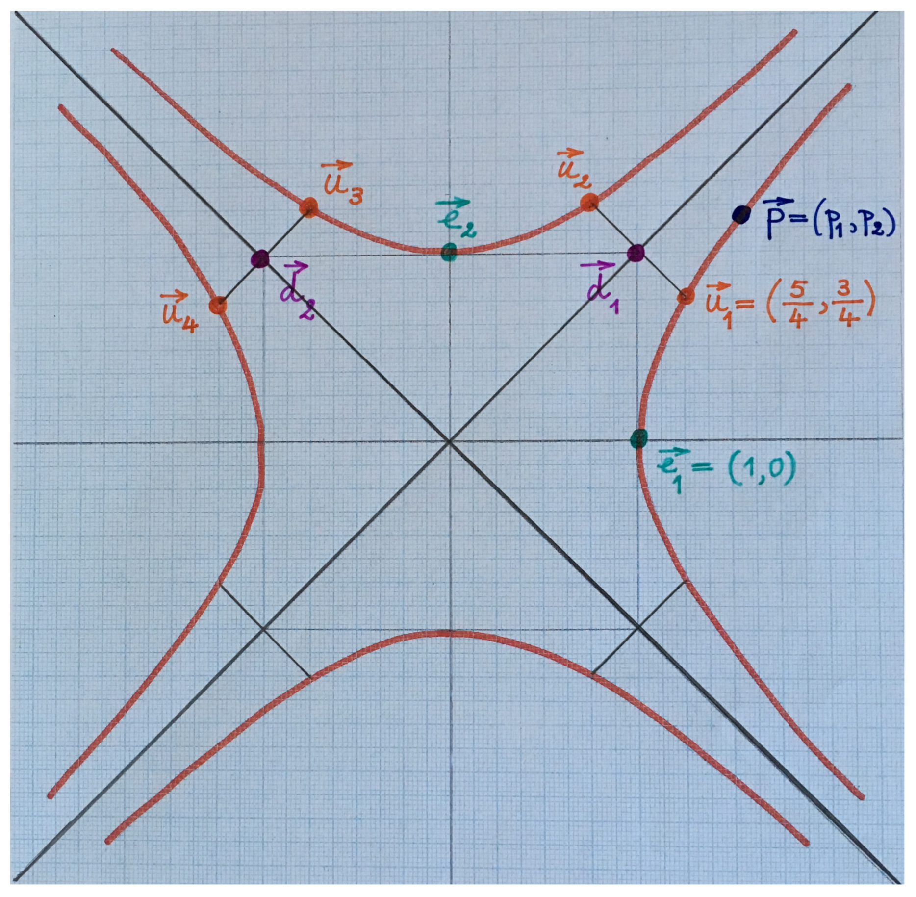Mathematics 06 00052 g011