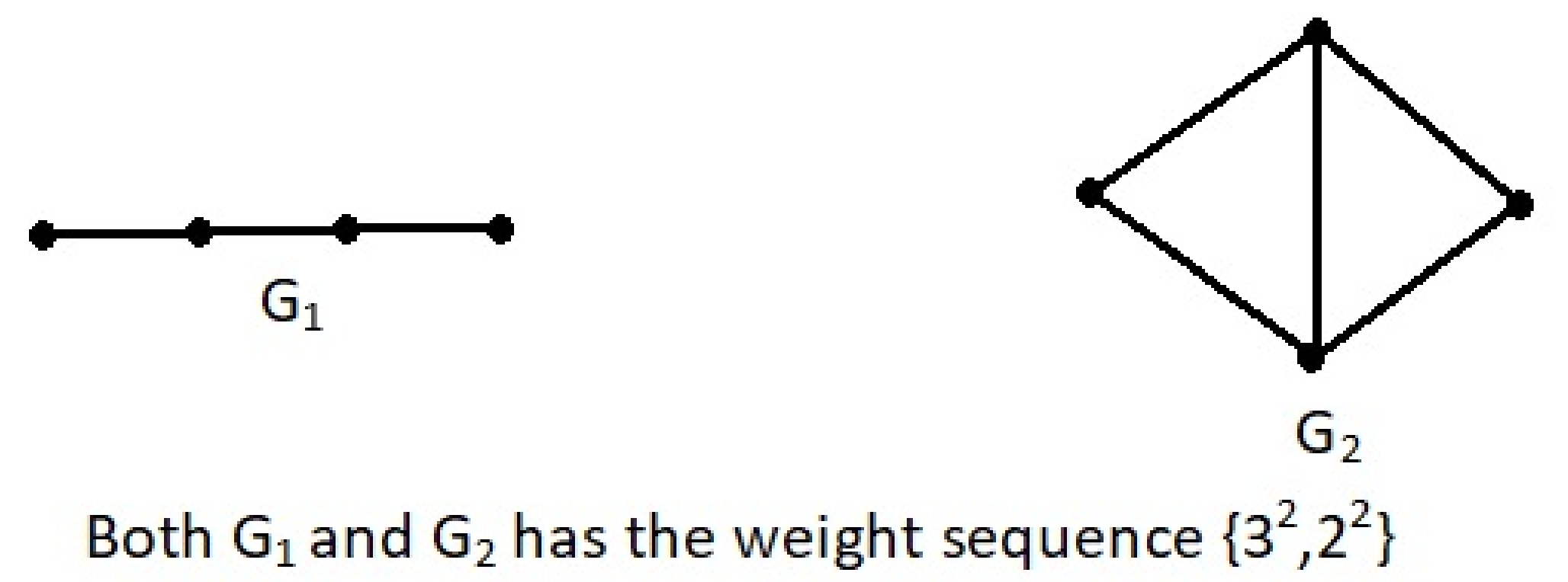 Mathematics 06 00054 g001