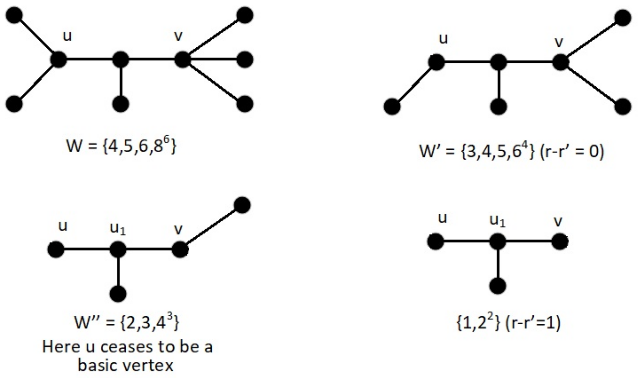 Mathematics 06 00054 g002