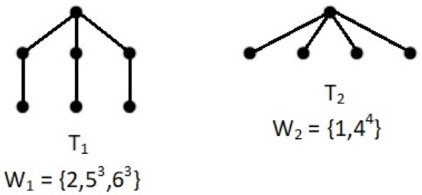 Mathematics 06 00054 g003