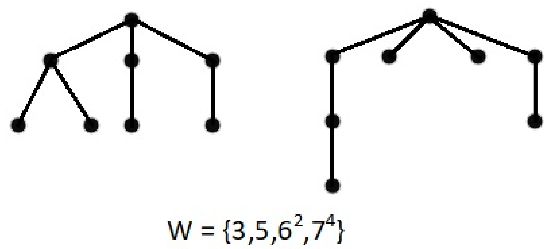 Mathematics 06 00054 g004