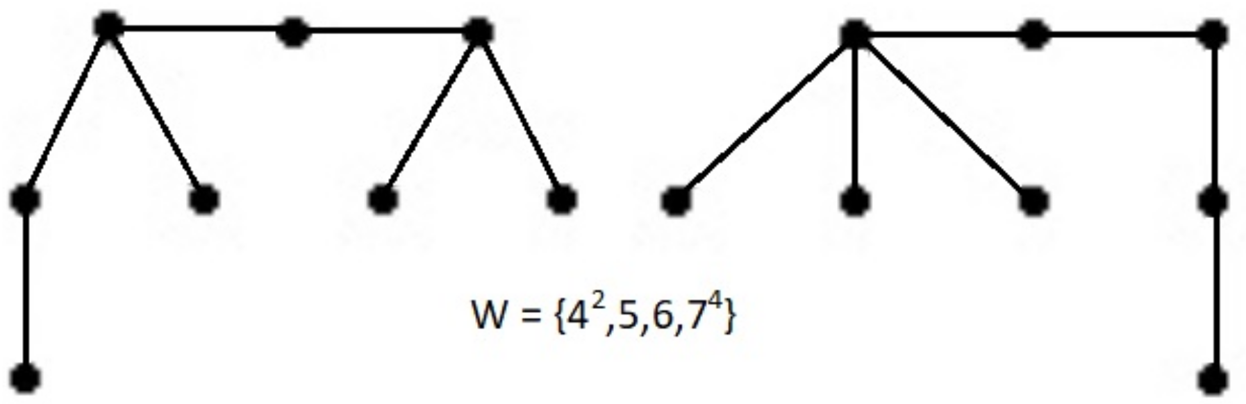 Mathematics 06 00054 g005
