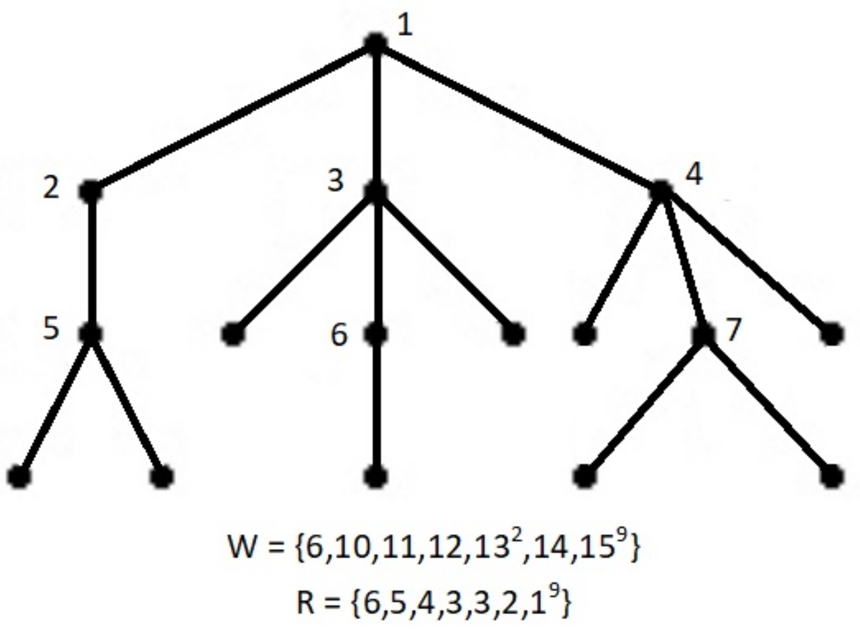 Mathematics 06 00054 g006