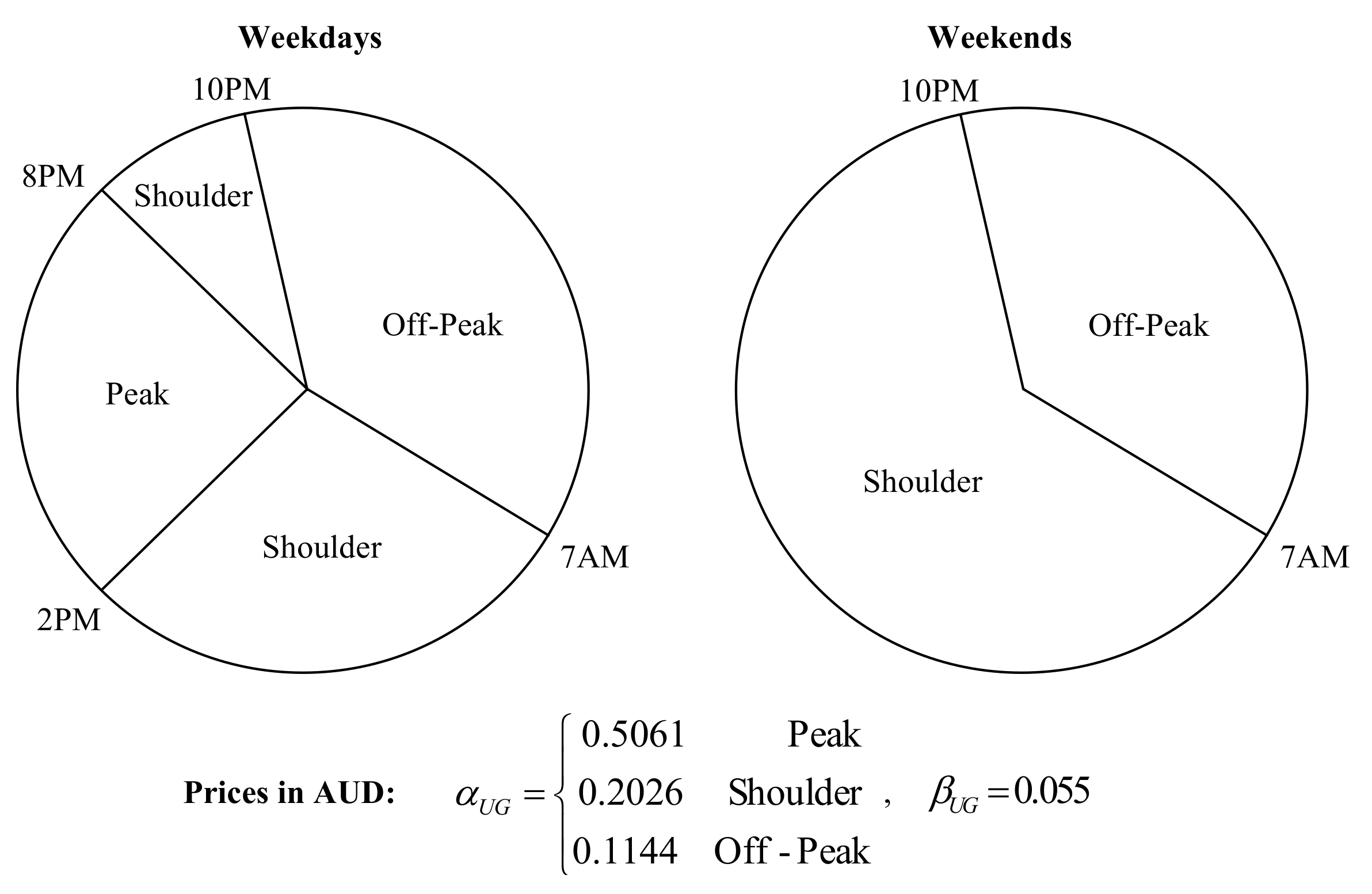Mathematics 06 00060 g002