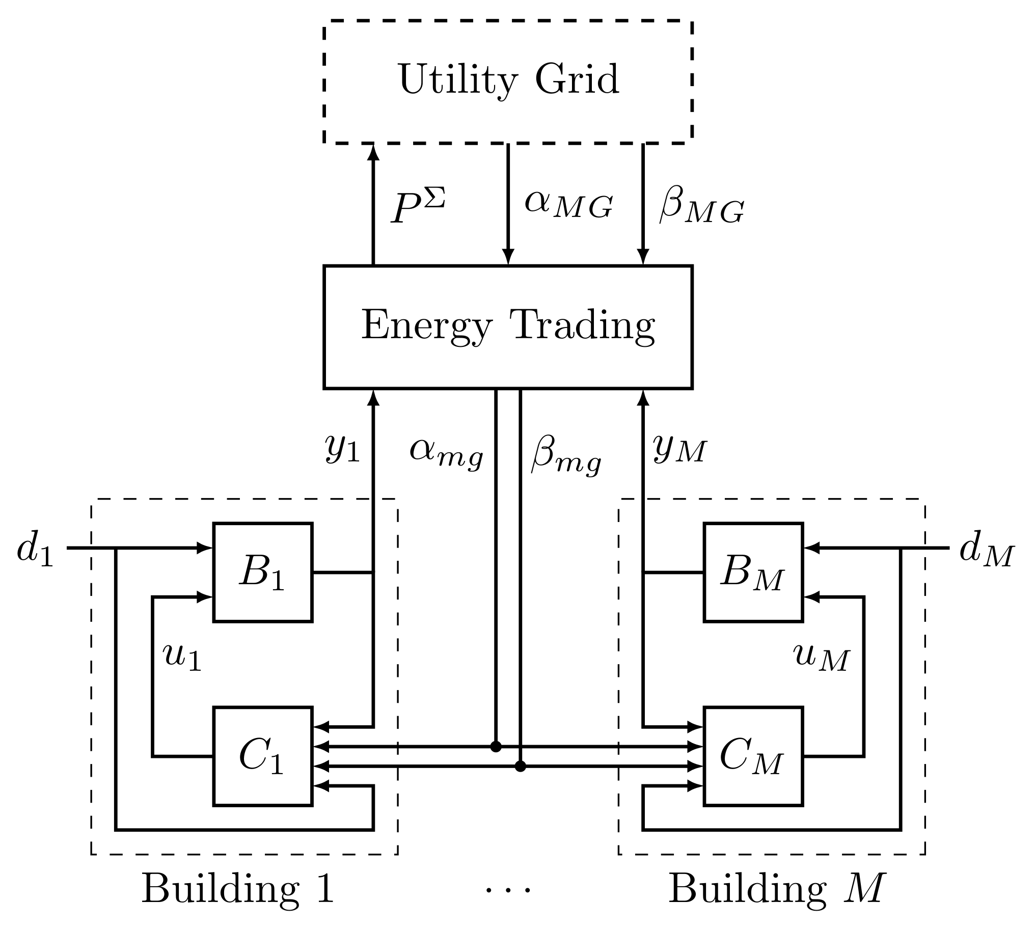 Mathematics 06 00060 g003