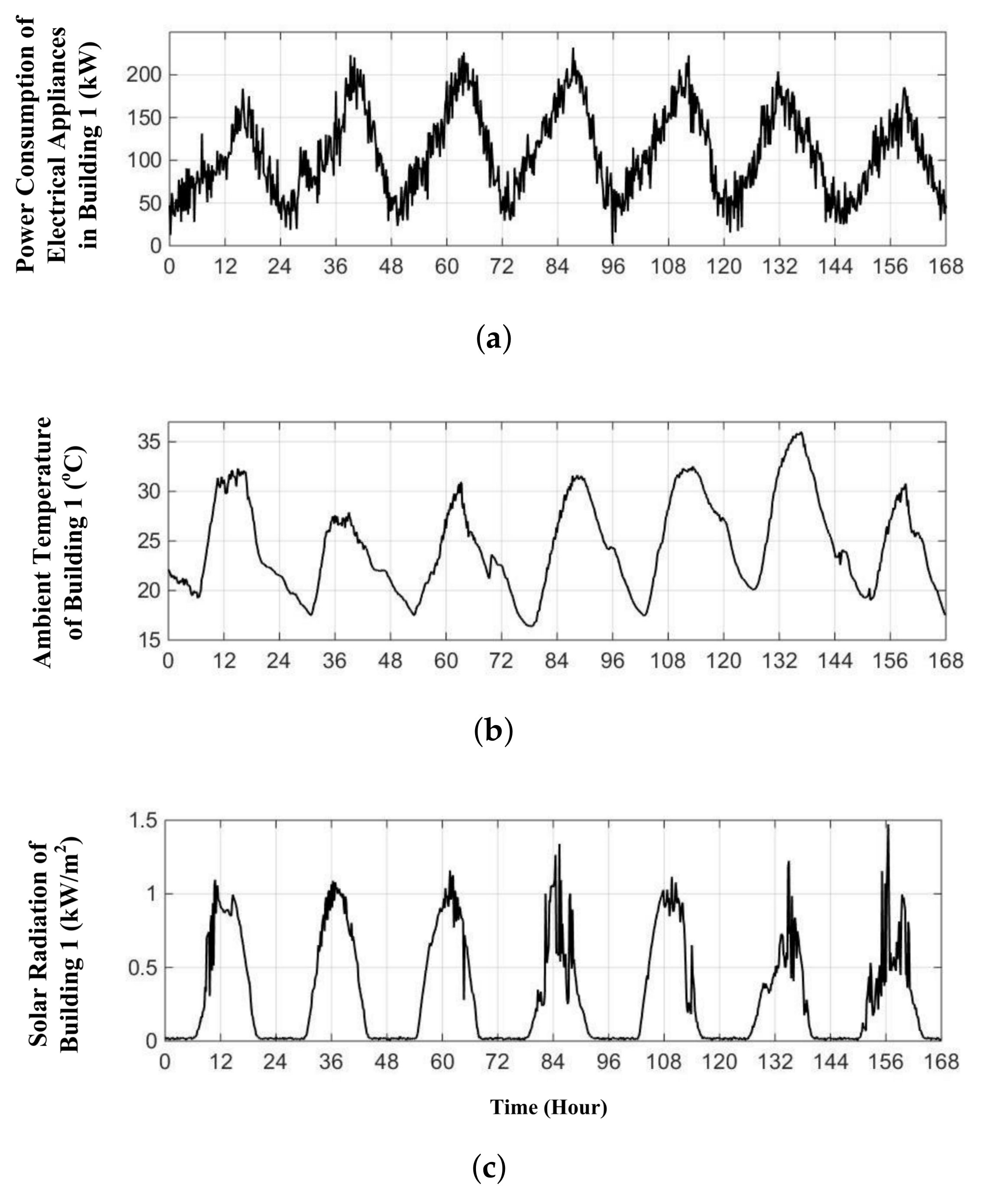Mathematics 06 00060 g004