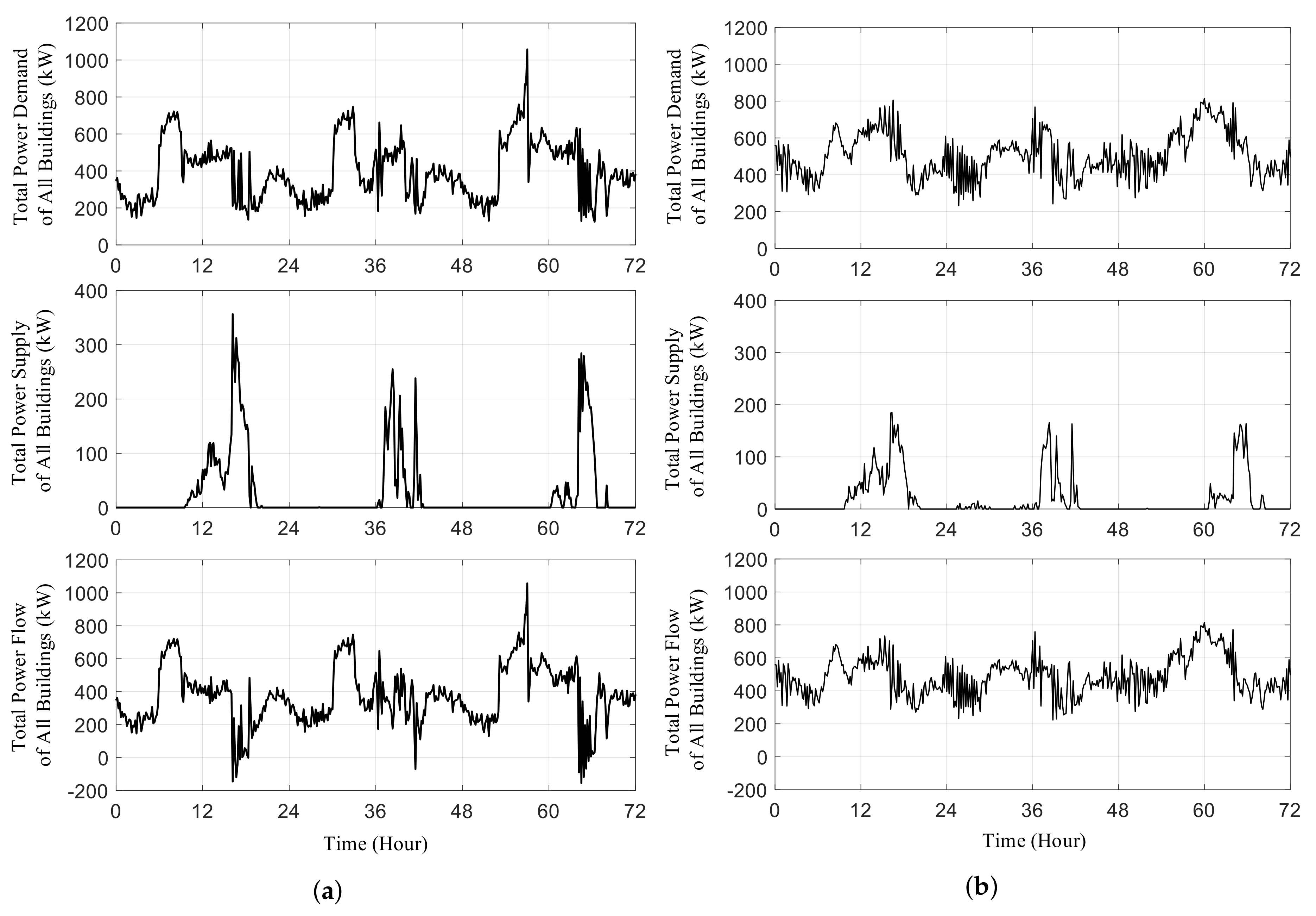 Mathematics 06 00060 g006