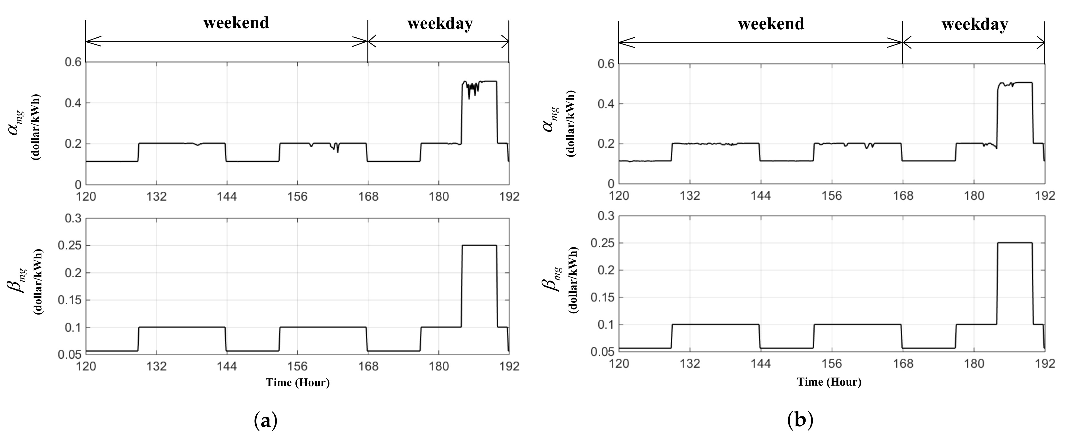 Mathematics 06 00060 g008