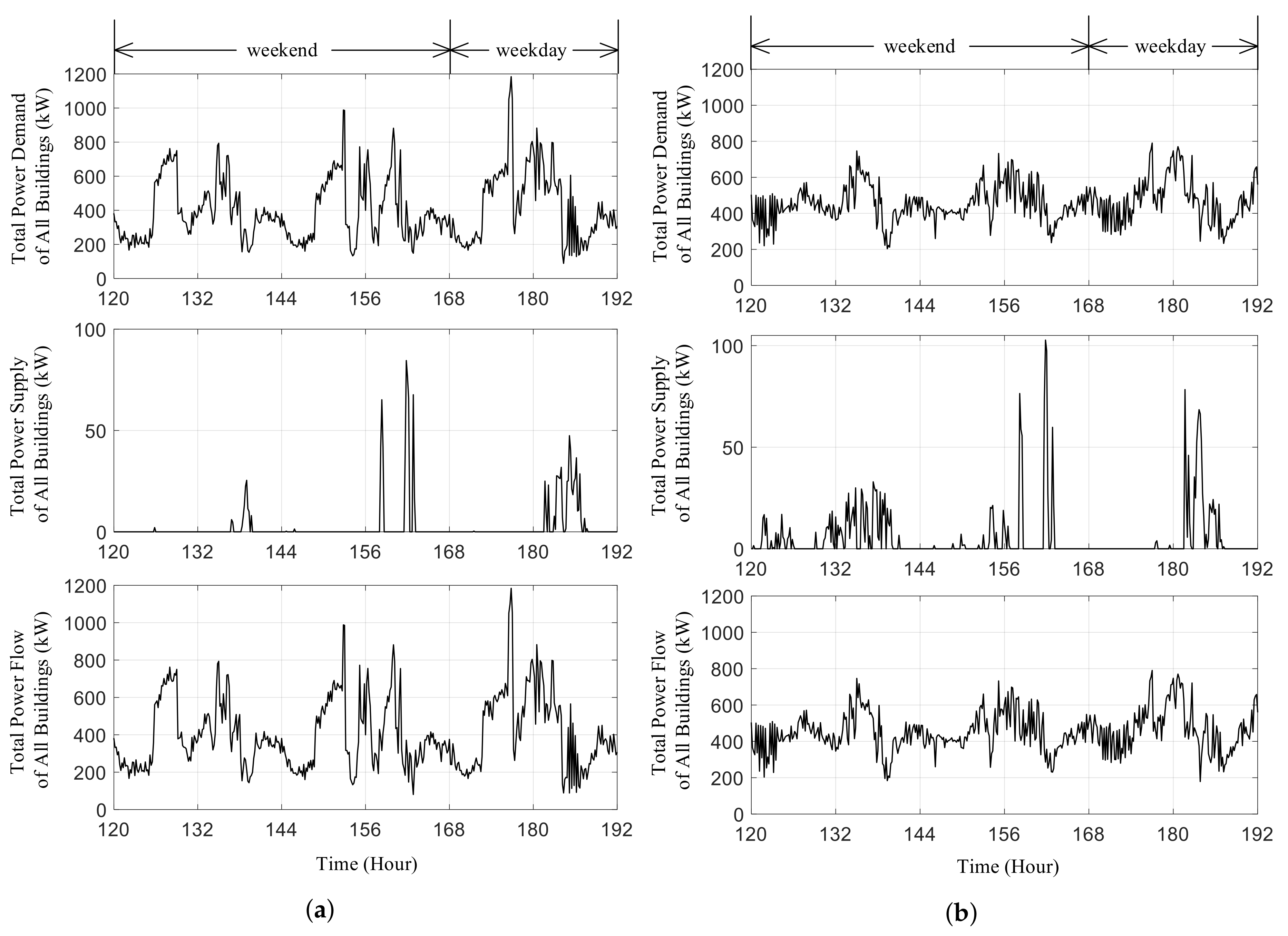 Mathematics 06 00060 g009