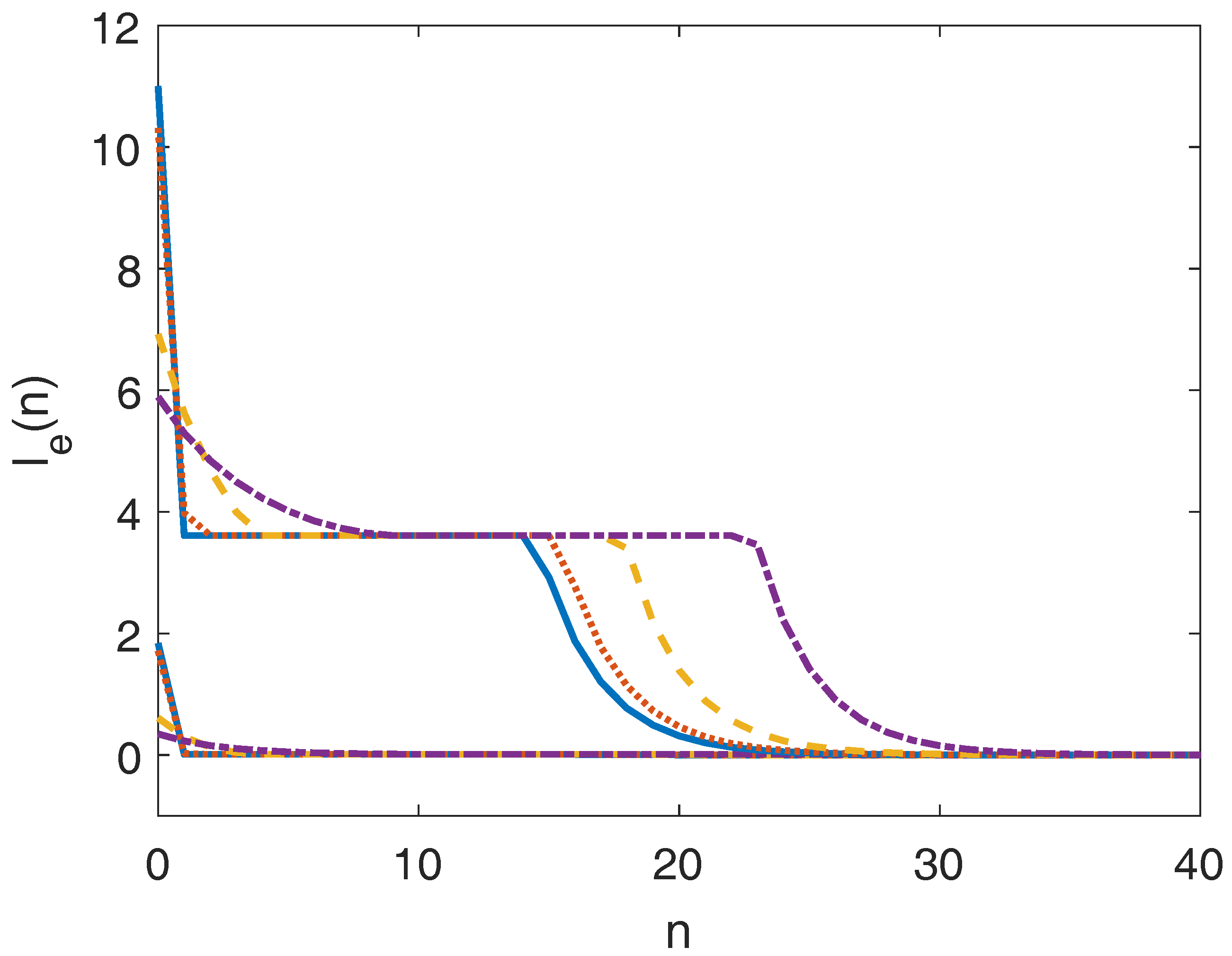 Mathematics 06 00065 g002
