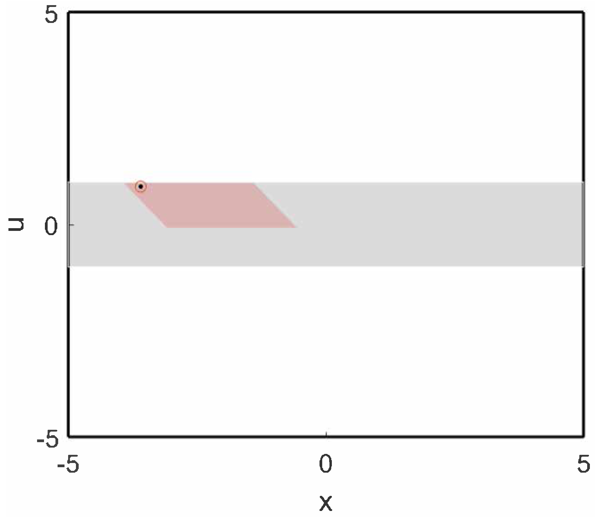 Mathematics 06 00065 g004