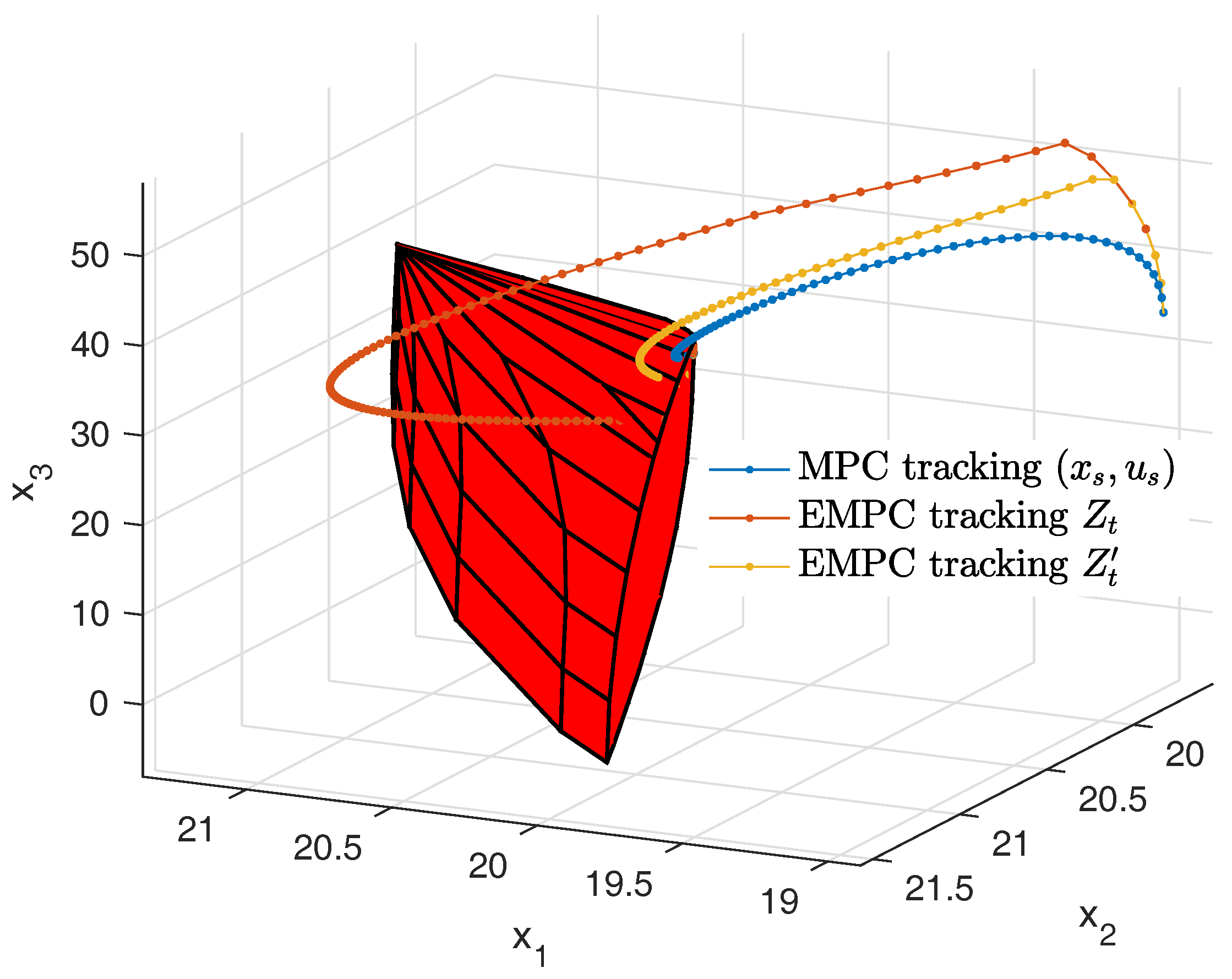 Mathematics 06 00065 g008
