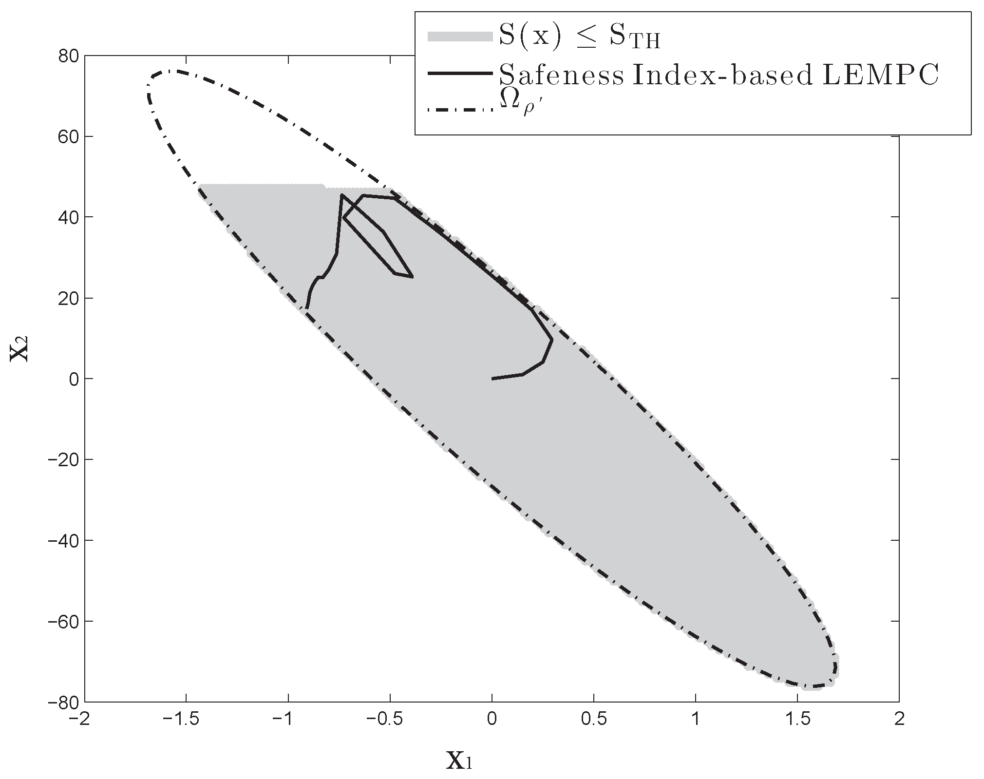 Mathematics 06 00069 g001