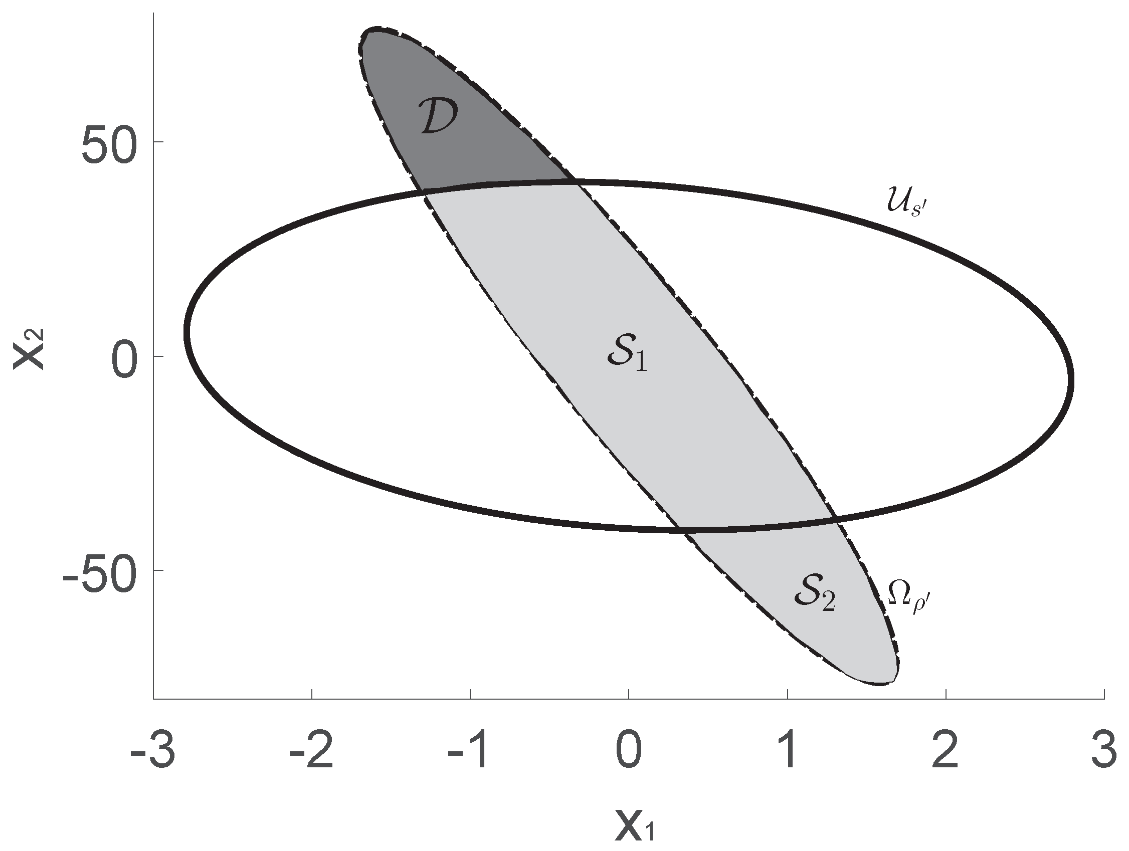 Mathematics 06 00069 g002