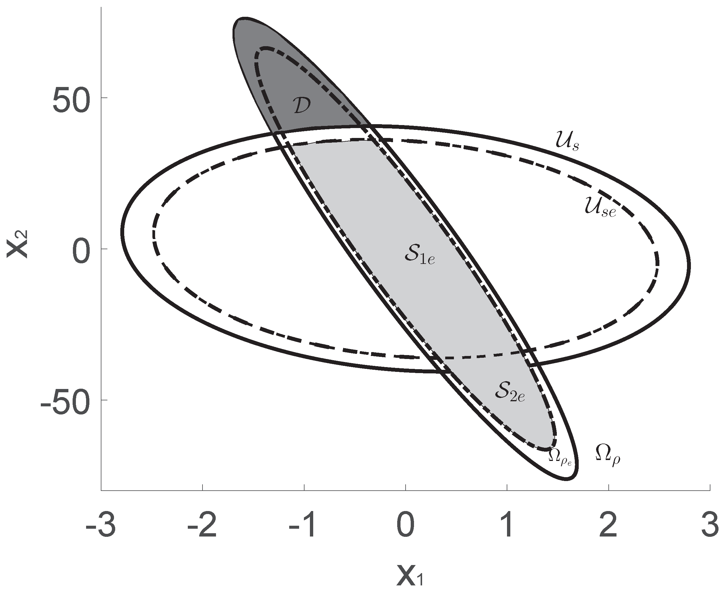 Mathematics 06 00069 g003