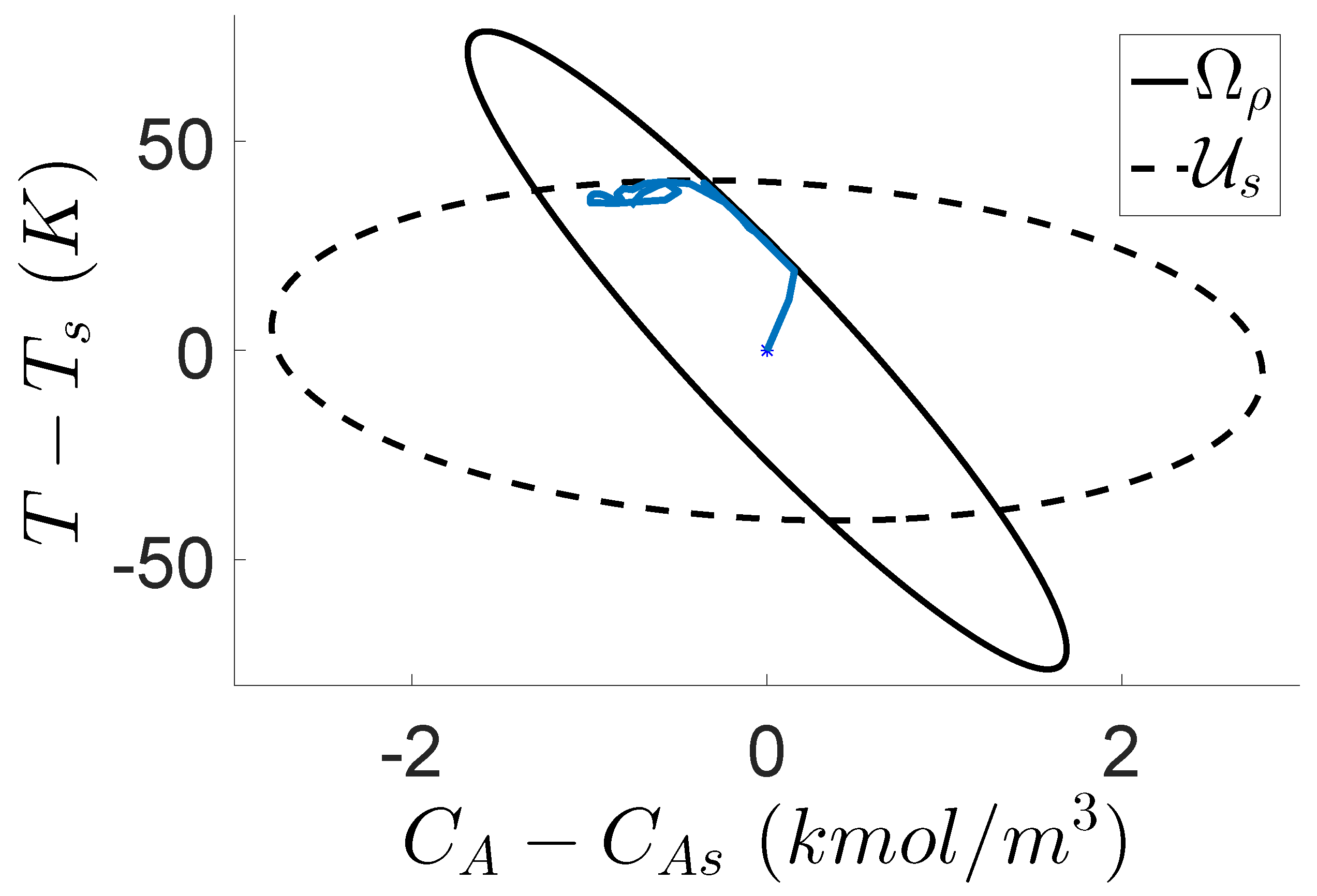 Mathematics 06 00069 g004