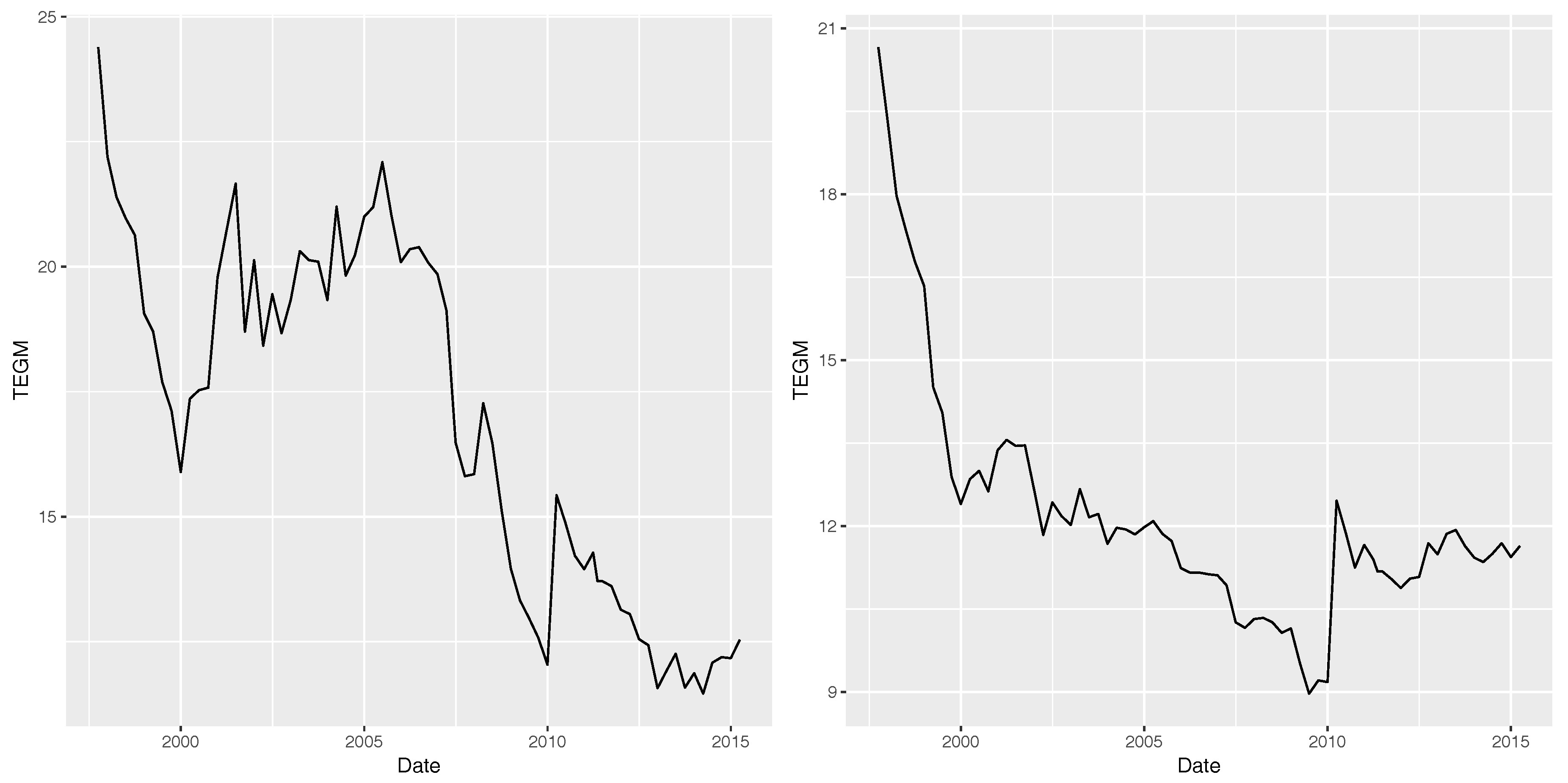 Mathematics 06 00070 g001