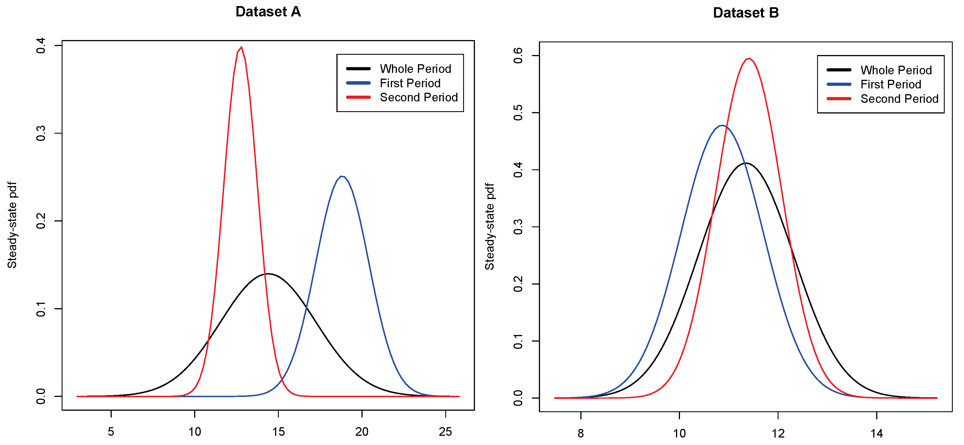 Mathematics 06 00070 g002