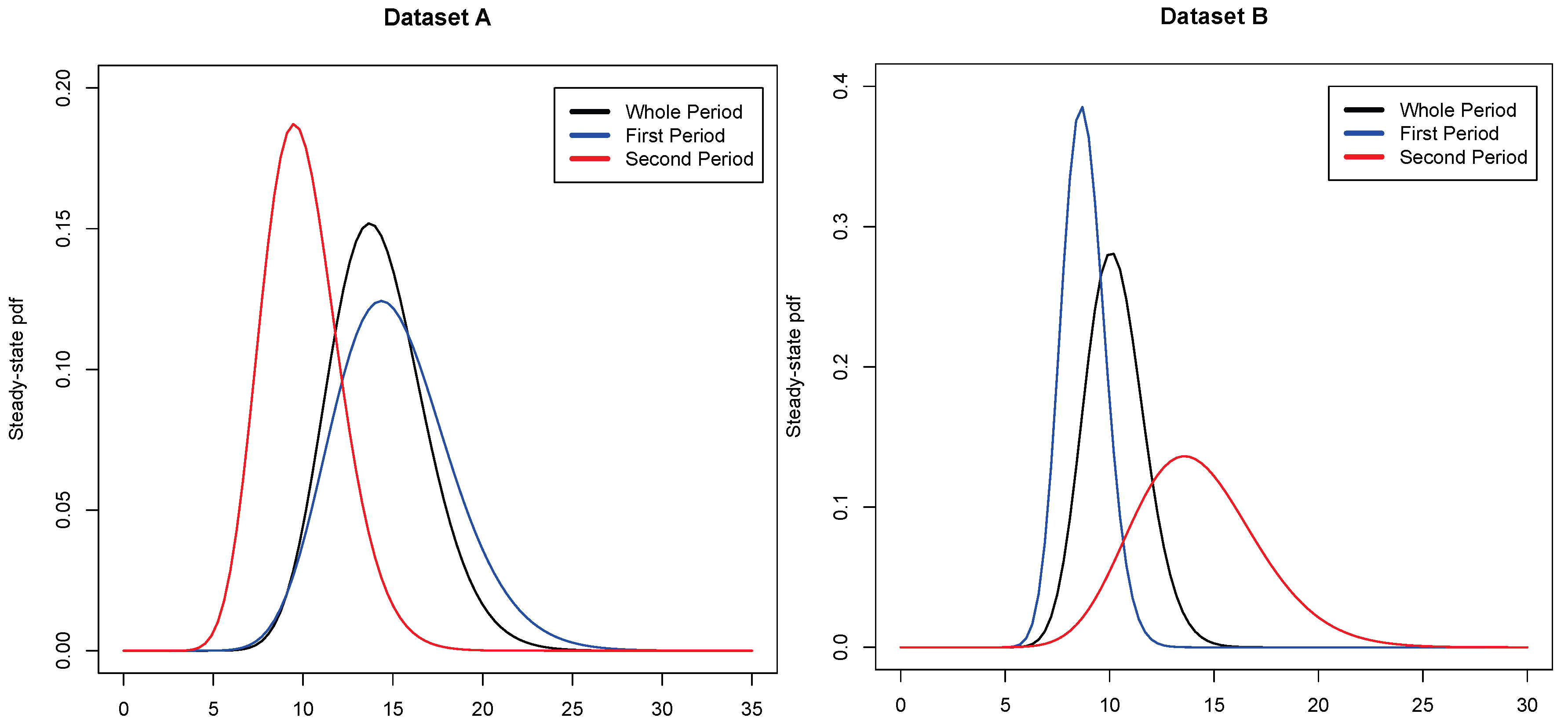 Mathematics 06 00070 g003