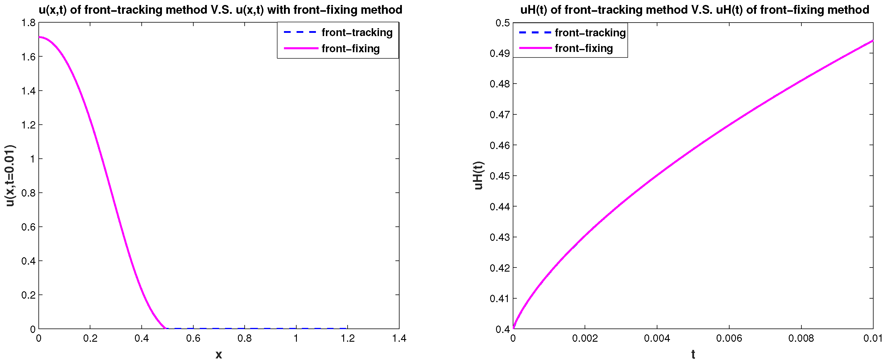 Mathematics 06 00072 g007