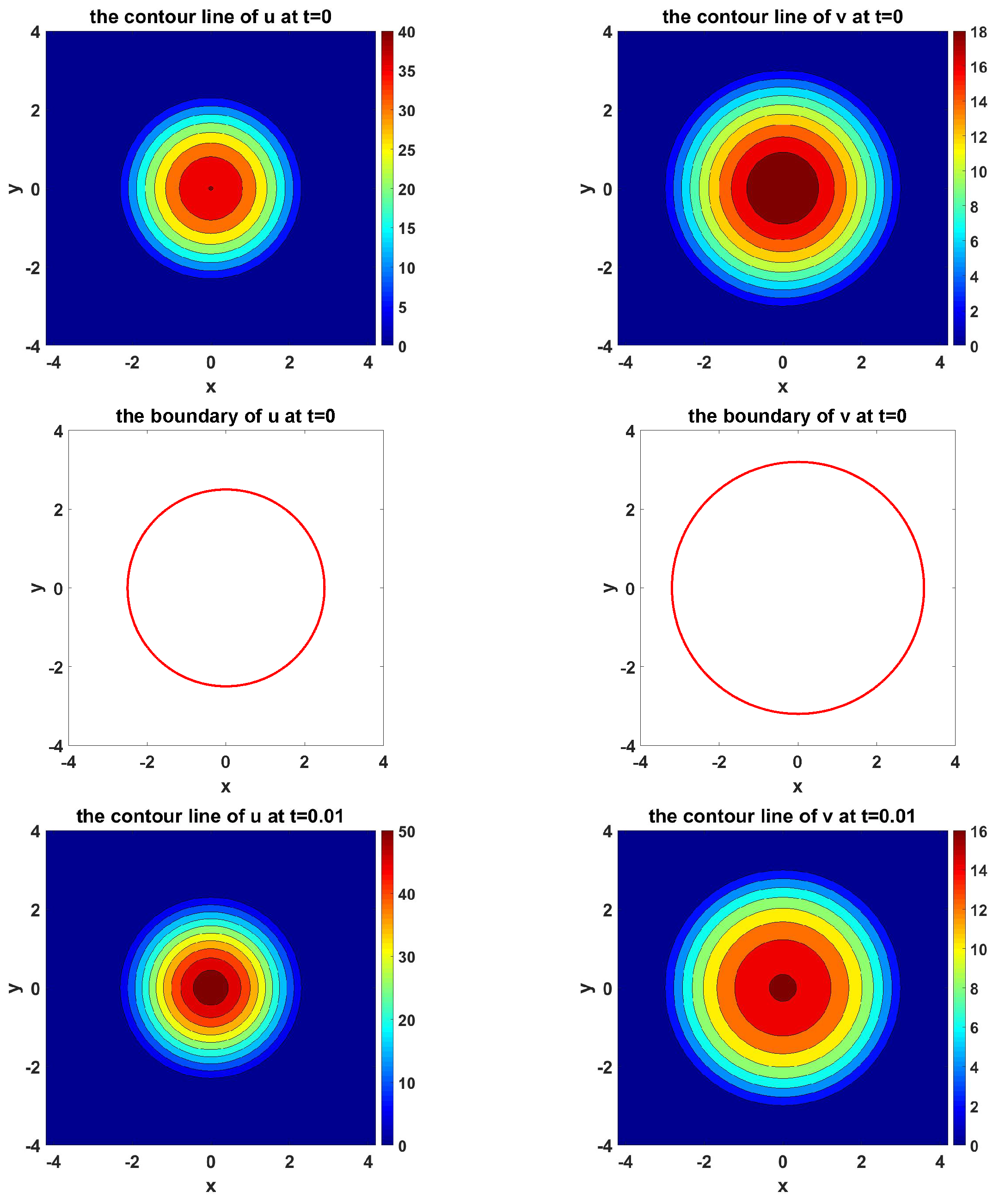Mathematics 06 00072 g011a