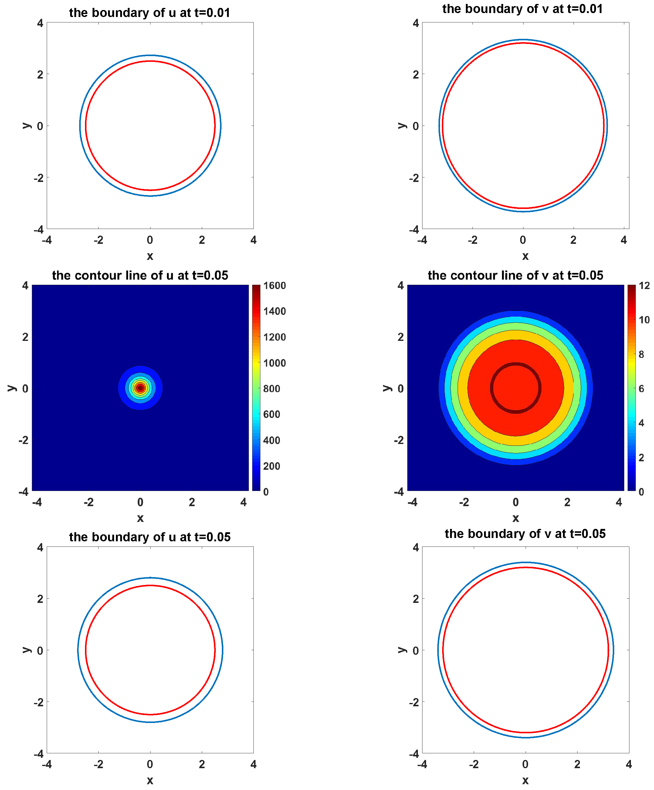 Mathematics 06 00072 g011b