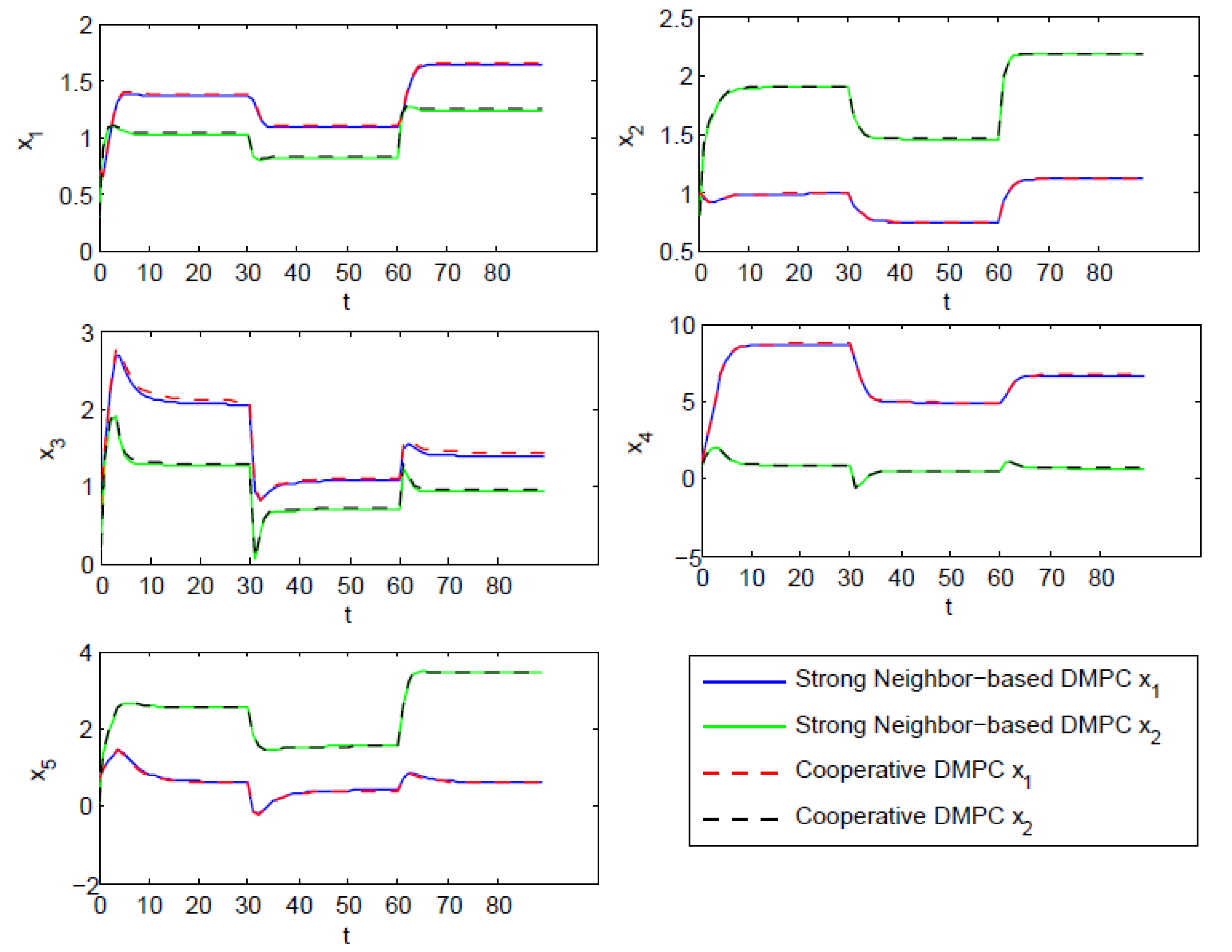 Mathematics 06 00086 g002