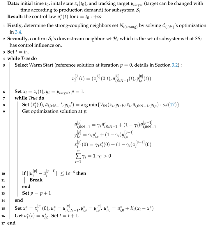 Mathematics 06 00086 i001