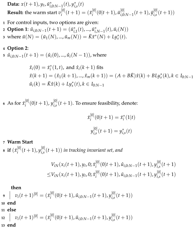Mathematics 06 00086 i002