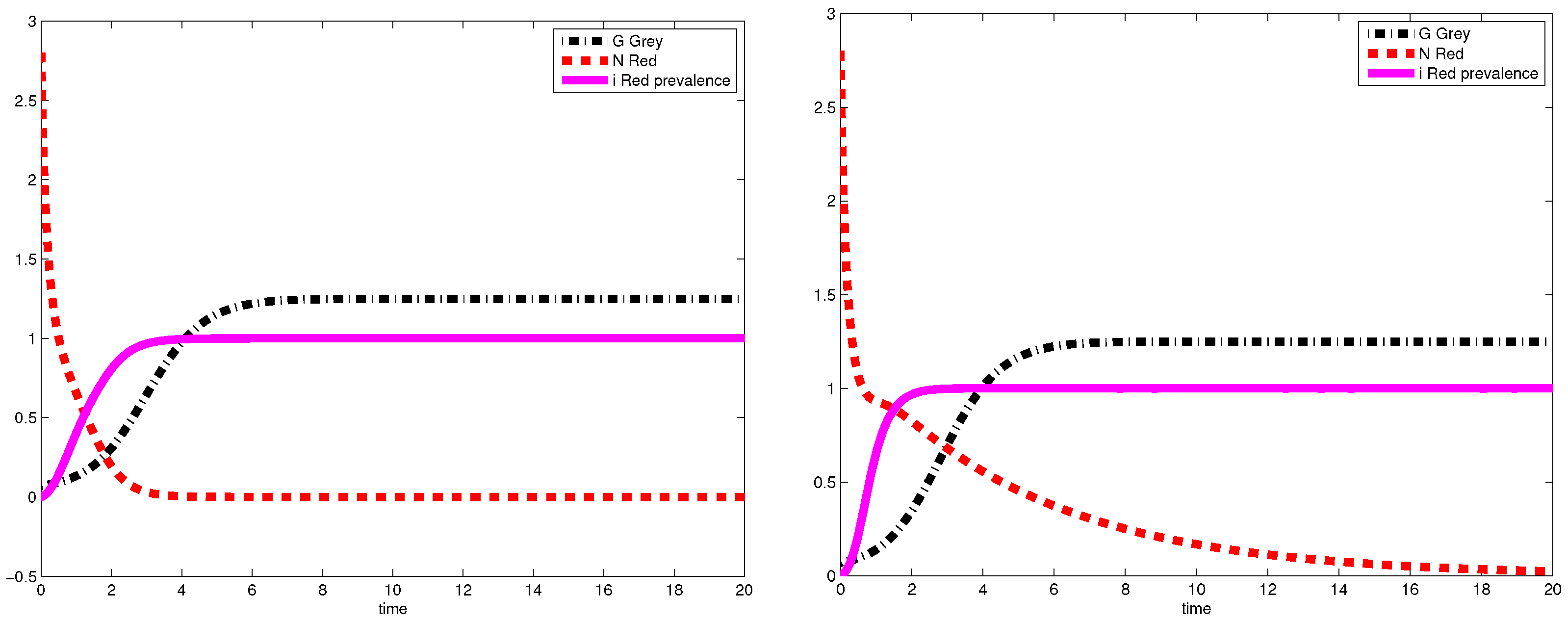 Mathematics 06 00113 g001 Mathematics 06 00113 g001