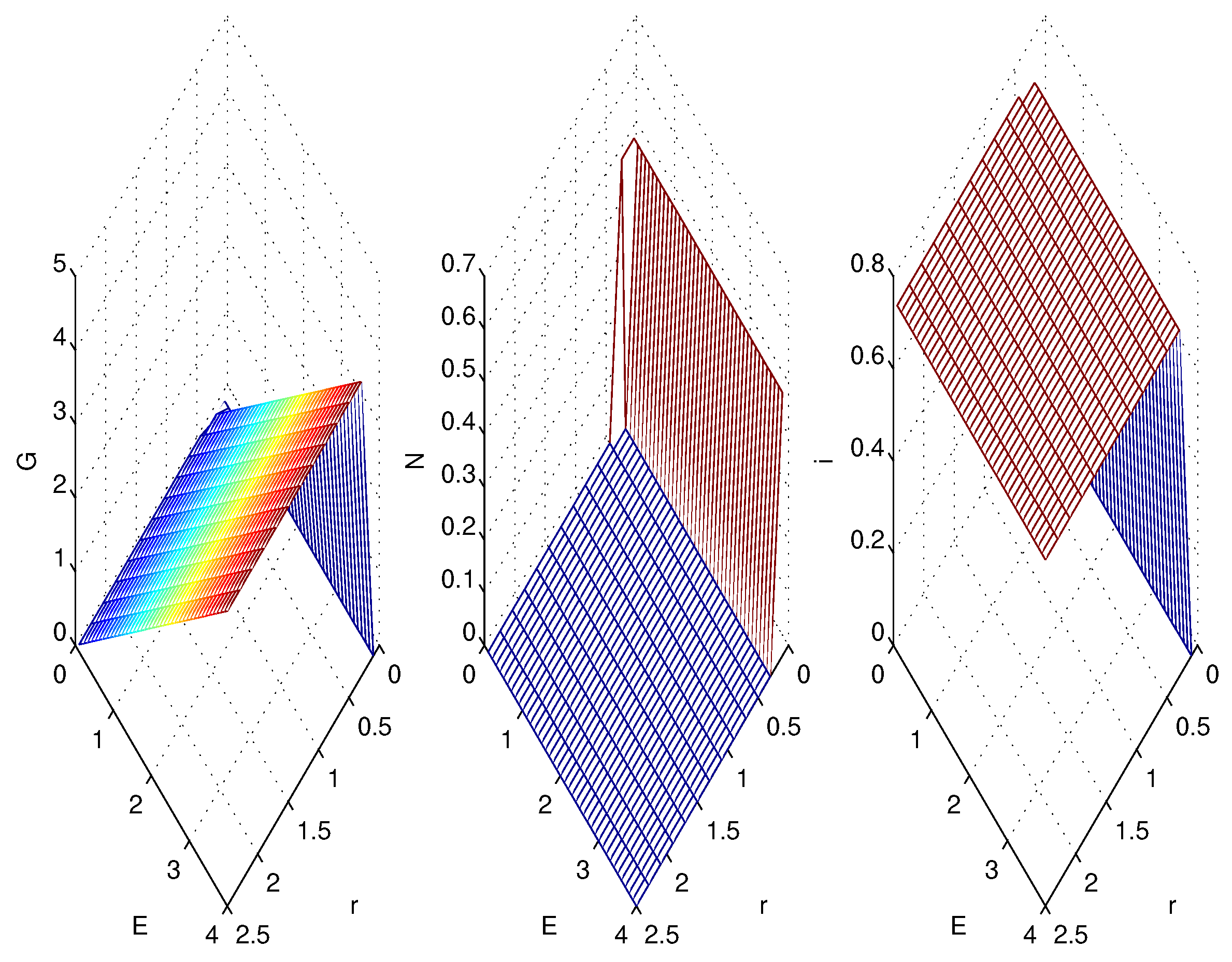Mathematics 06 00113 g007 Mathematics 06 00113 g007
