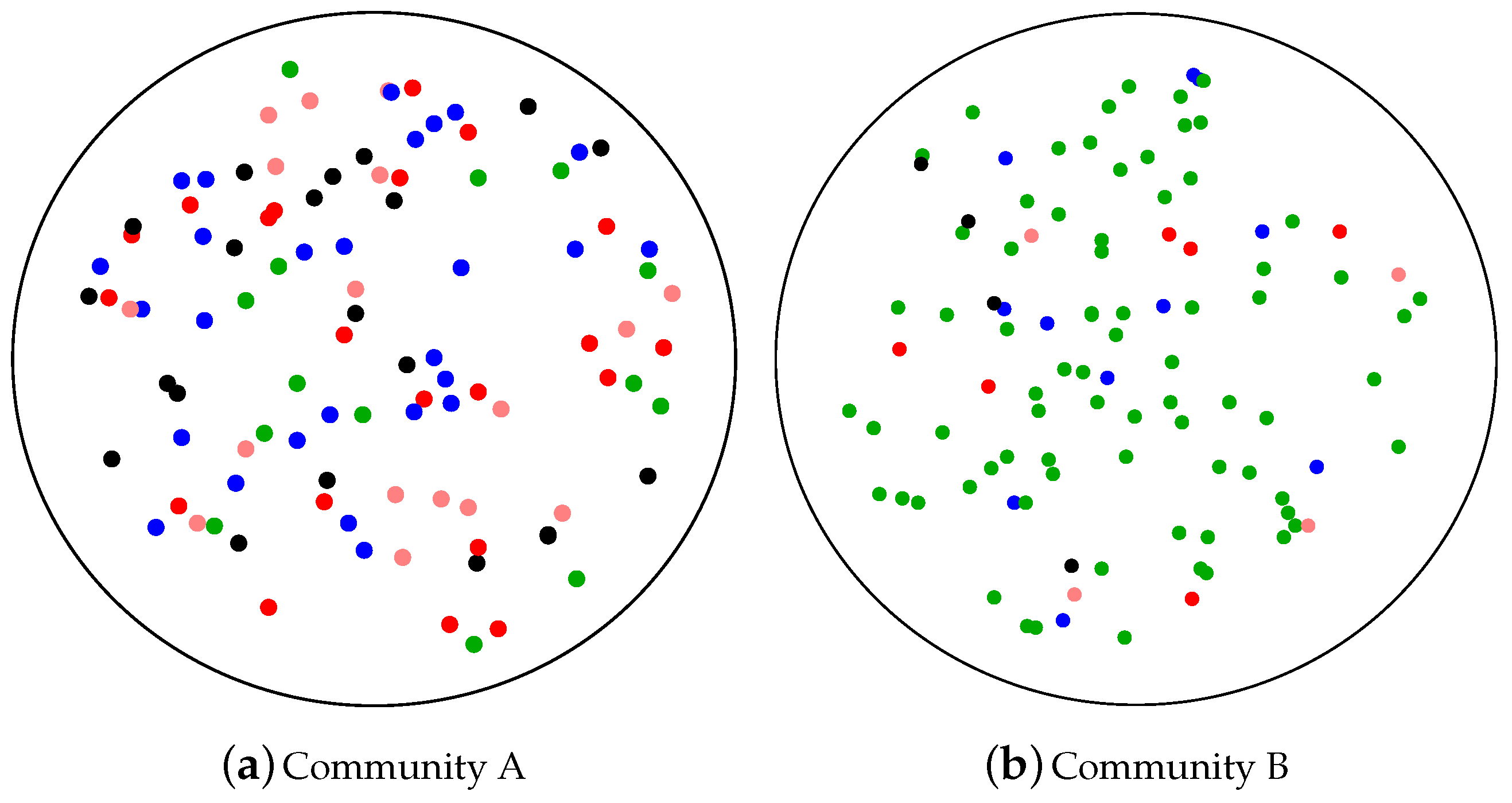 Mathematics 06 00119 g001